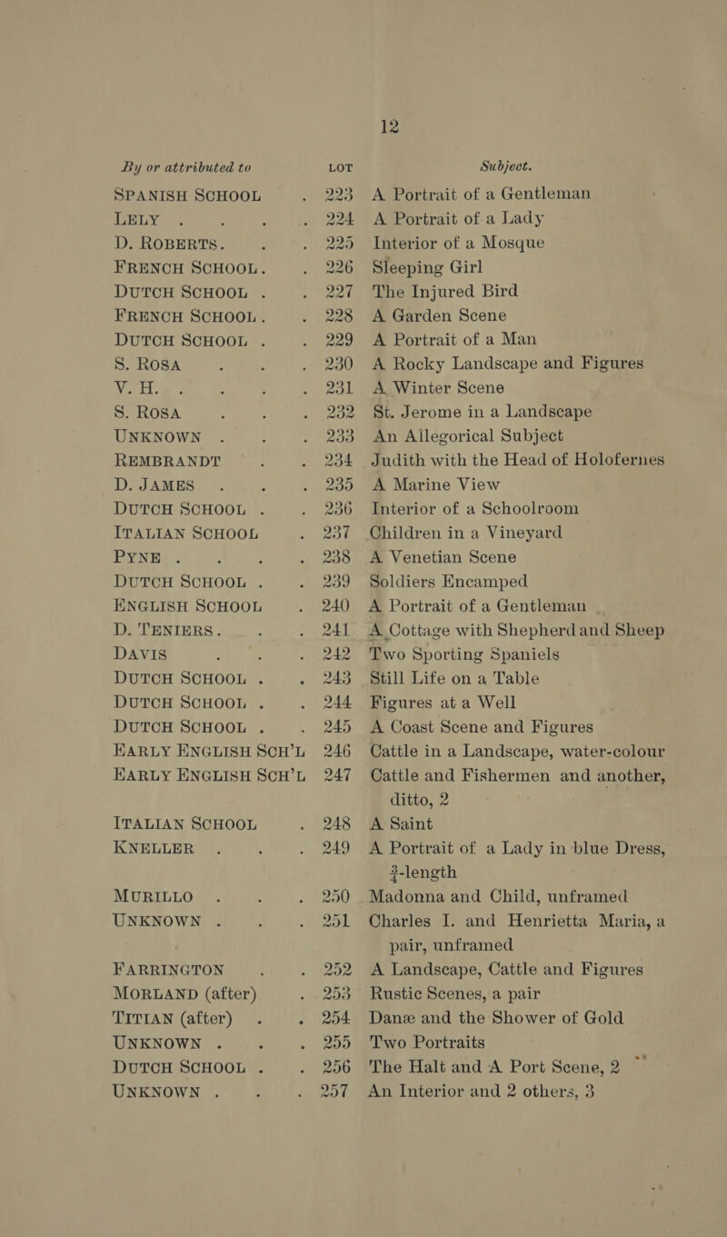 SPANISH SCHOOL LELY D. ROBERTS. DUTCH SCHOOL S. ROSA Worl. S. Rosa UNKNOWN REMBRANDT _D. JAMES DUTCH SCHOOL ITALIAN SCHOOL PYNE ; DUTCH SCHOOL . ENGLISH SCHOOL D. TENIERS. DAVIS ITALIAN SCHOOL KNELLER MURILLO UNKNOWN FARRINGTON MORLAND (after) TITIAN (after) UNKNOWN UNKNOWN Ww vw DH W W W W W NAO Ot eR Co wD 0 LO 09 oe) 12 A Portrait of a Gentleman A Portrait of a Lady Interior of a Mosque Sleeping Girl The Injured Bird A Garden Scene A Portrait of a Man A Rocky Landscape and Figures A Winter Scene St. Jerome in a Landscape An Ailegorical Subject Judith with the Head of Holofernes A Marine View Interior of a Schoolroom Children in a Vineyard A Venetian Scene Soldiers Encamped A Portrait of a Gentleman | A. Cottage with Shepherd and Sheep Two Sporting Spaniels Still Life on a Table Figures at a Well A Coast Scene and Figures Cattle in a Landscape, water-colour Cattle and Fishermen and another, ditto, 2 7 A Saint A Portrait of a Lady in blue Dress, 3-length Madonna and Child, unframed Charles I. and Henrietta Maria, a pair, unframed A Landscape, Cattle and Figures Rustic Scenes, a pair Dane and the Shower of Gold Two Portraits The Halt and A Port Scene, 2 An Interior and 2 others, 3