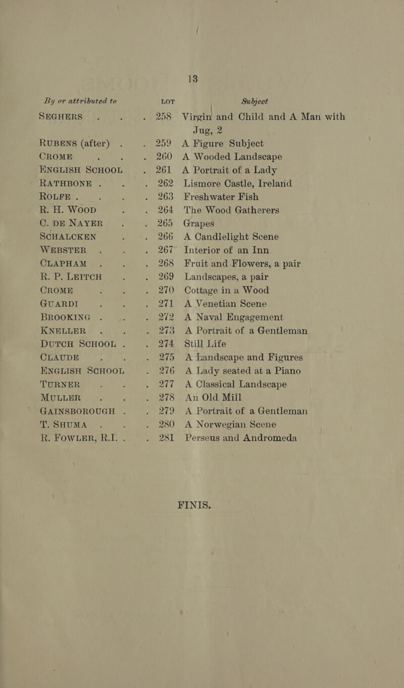 SEGHERS RUBENS (after) CROME : ENGLISH SCHOOL RATHBONE . ROLFE . R. H. Woop C. DE NAYER SCHALCKEN WEBSTER CLAPHAM R. P. LEITCH CROME GUARDI BROOKING KNELLER DUTCH SCHOOL . CLAUDE : ENGLISH SCHOOL TURNER MULLER GAINSBOROUGH T. SHUMA R. FOWLER, R.I. . 13 Vite and Child and A Man with Jug, 2 A Figure Subject A Wooded Landscape A Portrait of a Lady Lismore Castle, Ireland Freshwater Fish The Wood Gatherers Grapes A Candlelight Scene Fruit and Flowers, a pair Landscapes, a pair Cottage in a Wood A Venetian Scene A Naval Engagement A Portrait of a Gentleman Still Life A landscape and Figures A Lady seated at a Piano A Classical Landscape An Old Mill A Portrait of a Gentleman A Norwegian Scene Perseus and Andromeda