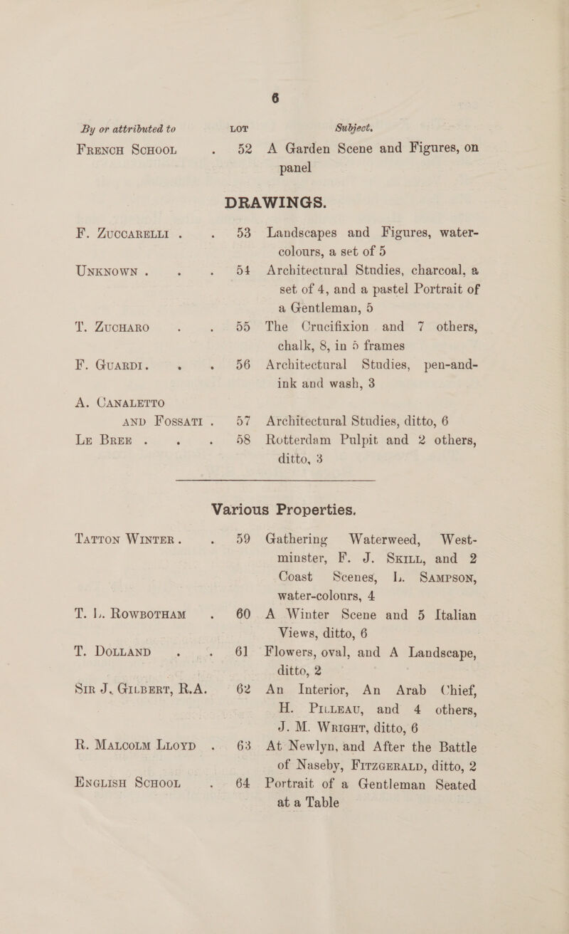 FRENCH ScHOOL F. ZuccARELLI . UNKNOWN . T. ZucHARO FE. Guarpi. : A. CANALETTO Le BREE Tatton WINTER. T. L. RowspoTHam T. DoLLAND Sir 7 Grperr, BRA R. Matcoztm Lioyp ENGuisH ScHoon 52 A Garden Scene and Figures, on panel DRAWINGS. 53 Landscapes and Figures, water- colours, a set of 5 54 Architectural Studies, charcoal, a set of 4, and a pastel Portrait of a Gentleman, 5 55 The Crucifixion and 7 others, chalk, 8, in 5 frames 56 Architectural Studies, pen-and- ink and wash, 3 57 Architectural Studies, ditto, 6 58 Rotterdam Pulpit and 2 others, ditto, 3 D9 Gathering Waterweed, West- minster, F. J. Sxiut, and 2 Coast Scenes, IL. Sampson, water-colours, 4 A Winter Scene and 5 Italian Views, ditto, 6 Flowers, oval, and A Landscape, ditto, 2 An Interior, An Arab Chief, H. Pittzav, and 4 _ others, J. M. Wriaur, ditto, 6 At Newlyn, and After the Battle of Naseby, FirzcEraxp, ditto, 2 Portrait of a Gentleman Seated at a Table