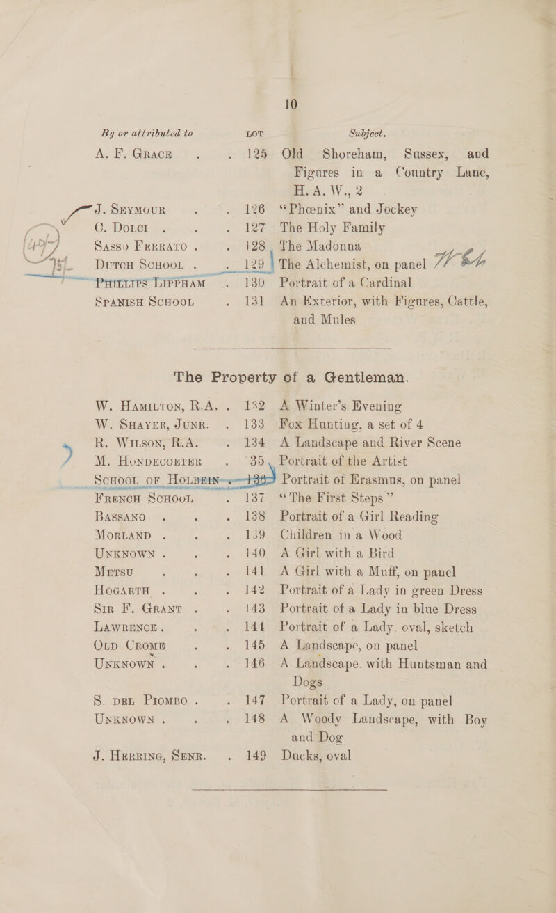 A. F. GRAcE J. SEYMOUR   Sassv FerRRATO . DutcH SCHOOL . SPANISH SCHOOL 10 125 Old Shoreham, Sussex, and Figures in a Country Lane, mv. W.,.2 126 “Phoenix” and Jockey 127 The Holy Family 128. The Madonna | : 129 | The Alchemist, on panel I xz 131 An Exterior, with Figures, Cattle, and Mules W. SHAYER, JUNR. R. Wiuson, R.A. M. HonbDECOETER FrencH ScHOOL BASSANO MorLanpD UNKNOWN . Mersu HoGARTH . Siz F. Grant LAWRENCE. Otp Crome UNKNOWN . S. pex~ Piompo . UNKNOWN . J. HERRING, SENR. 132 A Winter’s Evening 133 Fox Hunting, a set of 4 134 A Landscape and River Scene 349 Portrait of Erasmus, on panel 137 “The First Steps” 138 Portrait of a Girl Reading 139 Children in a Wood 140 A Girl with a Bird 141 <A Girl with a Muff, on panel 142 Portrait of a Lady in green Dress 143 Portrait of a Lady in blue Dress 144 Portrait of a Lady. oval, sketch 145 A Landscape, on panel 146 A Landscape. with Huntsman and Dogs | 147 Portrait of a Lady, on panel 148 A Woody Landscape, with Boy and Dog 149 Ducks, oval