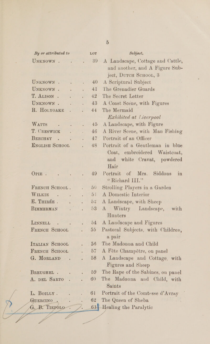 By or attributed to LOT Subject, Unknown. . . 389 A Landscape, Cottage and Cattle, and another, and A Figure Sub- ject, DutcH ScHoot, 3 UNKNOWN . . 40 A Scriptural Subject UNKNOWN . ; . 41 The Grenadier Guards T. ALISON . , . 42 The Secret Letter UNKNOWN . . 43 A Coast Scene, with Figures R. Hotyoake . . 44 The Mermaid | Exhibited at liverpool Warts . 45 A Landscape, with Figure T. CRESWICK. . 46 A River Scene, with Man Fishing BEECHEY . . 47 Portrait of an Officer ENGLISH SCHOOL . 48 Portrait of a Gentleman in blue Coat, embroidered Waistcoat, and white Cravat, powdered Hair OPIE . . 49 Portrait of Mrs. Siddons in “Richard III.” FRENCH SCHOOL . . 60 Strolling Players in a Garden WILKIE. : . 51 A Domestic Interior HK. THIREE . . 52 A Landscape, with Sheep BIMMERMAN » .- “O8 “A Wintry Landscape, = with Hunters LINNELL . . 54 <A Landscape and Figures FRENCH SCHOOL . 95 Pastoral Subjects, with Children, a pair IraLiaAN SCHOOL . 56 The Madonna and Child FRENCH ScHOOL . 57 A Féte Champétre, on panel G. Morand... . 58 A Landscape and Cottage, with Figures and Sheep BREUGHEL . ; . 59 The Rape of the Sabines, on panel A. DEL SARTO . . 60 The Madonna and Child, with Saints L. Borety - Portrait of the Comtesse d’Avray GUERCINO . The Queen of Sheba  34 Healing the Paralytic