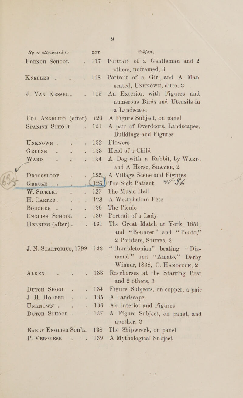 Vv FrencH ScHoon KNELLER J. VAN KESSEL. Fra AnGeELICco (after) SPANISH ScHOOL UNKNOWN . GREUZE WARD geON DRooGSLOOT (FREUZE | ses PRES SRS SEN W.SIcKERT H. CARTER. BovucHER ENGLIsH SCHOOL HERRING (after) . J.N.Srartorius, 1799 ALKEN Dutco SHoon J. H. Hooper UNKNOWN . DutcH SCHOOL . BARLY ENGLISH SCH’L. P. VERONESE 7 118 Portrait of a Gentleman and 2 others, unframed, 3 Portrait of a Girl,and A Man seated, UNKNOWN, ditto, 2 An Exterior, with Figures and numerous Birds and Utensils in a Landscape A Figure Subject, on panel A pair of Overdoors, Landscapes, Buildings and Figures Flowers Head of a Child A Dog with a Rabbit, by Warn, and A Horse, SHAYER, 2  The Sick Patient 77. A Westphalian Féte The Picnic Portrait of a Lady } The Great Match at York, 185], and “Bouncer” and “ Ponto,” 2 Pointers, Srusss, 2 ‘“‘Hambletonian” beating ‘‘ Dia- mond” and ‘Amato,” Derby Winner, 1838, C. Hanpcock, 2 Racehorses at the Starting Post and 2 others, 3 Figure Sabjects, on copper, a pair A Landscape An Interior and Figures A Figure Subject, on panel, and another, 2 The Shipwreck, on panel A Mythological Subject