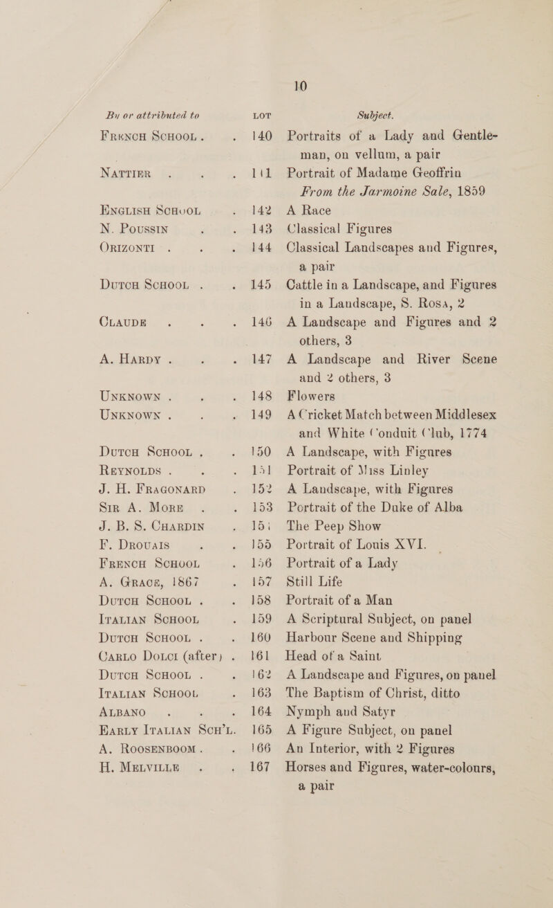 FReNcH SCHOOL. NATTIER ENGLISH SCHVOL N. Poussin ORIZONTI DutcH ScHOOL CLAUDE A. Harpy . UNKNOWN . UNKN OWN . DutcH ScHOOL , REYNOLDS . J. H. FRaGonarD Siz A. More J. B. S. CHARDIN I, Drovals FrENcH SCHOOL A. Graca, 1867 DutcH SCHOOL . IrALIAN SCHOOL DurcH ScHOOL . DutcH SCHOOL . ITALIAN SCHOOL ALBANO A. ROOSENBOOM . H. MELVILLE 10 Portraits of a Lady and Gentle- man, on vellum, a pair Portrait of Madame Geoffrin From the Jarmoine Sale, 1859 A Race Classical Figures Classical Landscapes and Figures, a pair Cattle in a Landscape, and Figures in a Landscape, 8S. Rosa, 2 A Landscape and Figures and 2 others, 3 A Landscape and River Scene and 2 others, 3 Flowers A Cricket Match between Middlesex and White Conduit Clab, 1774 A Landscape, with Figures Portrait of Miss Linley A Landscape, with Figures Portrait of the Dake of Alba The Peep Show Portrait of Louis XVI. Portrait of a Lady Still Life Portrait of a Man A Scriptural Subject, on panel Harbour Scene and Shipping Head of a Saint | A Landscape and Figures, on panel The Baptism of Christ, ditto Nymph and Satyr A Figure Subject, on panel An Interior, with 2 Figures Horses and Figures, water-colours, a pair