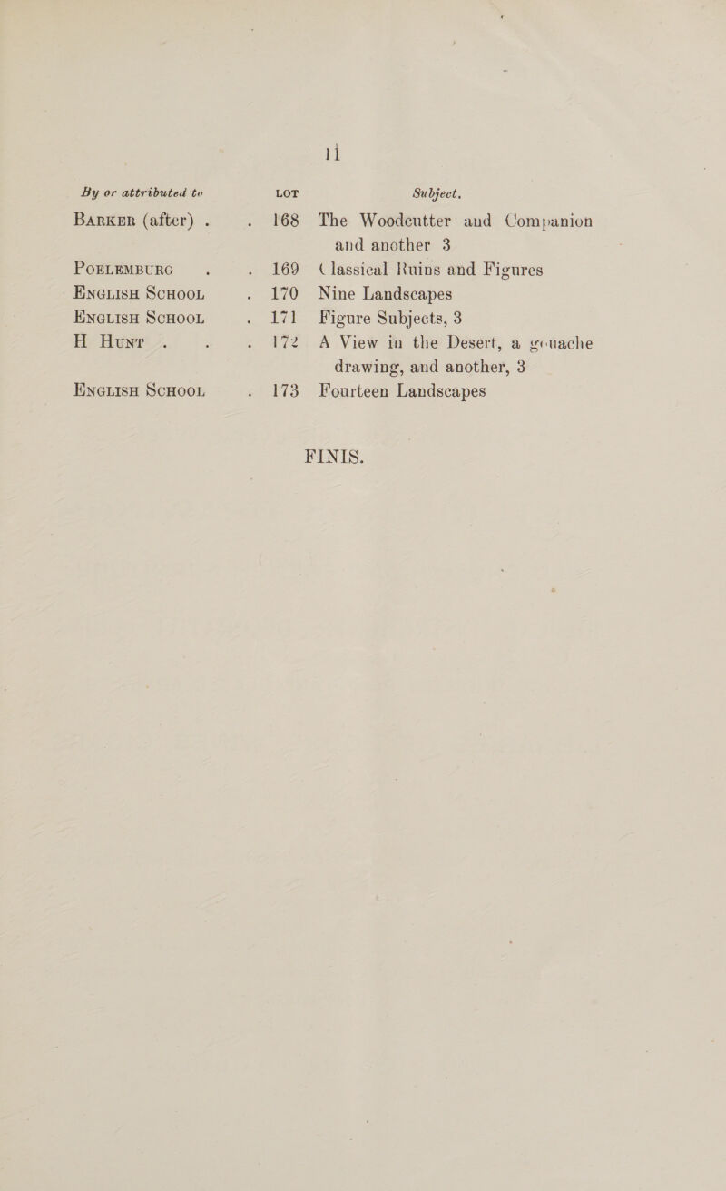 1 By or attributed to LOT Subject, BARKER (after) . . 168 The Woodeutter and Companion and another 3 POELEMBURG . 169 Classical Ruins and Figures ENGLISH SCHOOL . 170 Nine Landscapes ENGLIsH ScHooL . 171 Figure Subjects, 3 H Hunr . . 172 A View in the Desert, a geeuache drawing, and another, 3 ENGLISH SCHOOL . 173 Fourteen Landscapes FINIS.