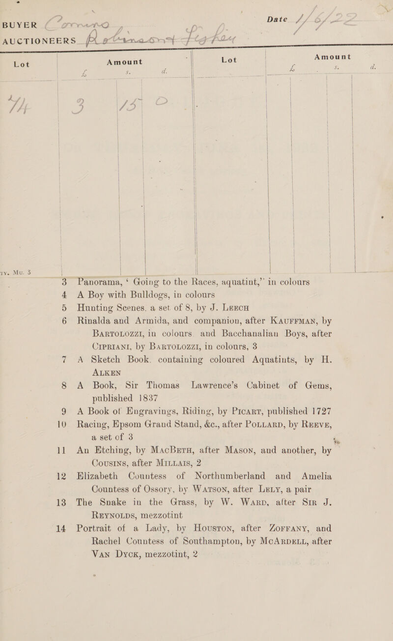            &gt; &lt;? re Date... Wey. MOS fl lll gloves: BUYER (.(a0r+eto.....,- $) | 0 ae Fs L) - : / } Z - é my ‘ AUCTIONEERS... ho Crear of Ge fi f | ) | Amount Lot | Amount Lot rc ; a | £ 5 a. als ez Teas Seem , ie | | ee | | Ly | 9 | | / Z ) | / ) | | | | | | | | | | | | | | | | | | | | | | ene | e | | : : | | ty. Mu. 3 | | 38 Panorama, ‘ Going to the Races, aquatint,”’ 1n colours 4 A Boy with Bulldogs, in colours 5 Hunting Scenes, a set of 8, by J. Lexcu 6 Rinalda and Armida, and companion, after KaurrMan, by BaRTOLOZZI, in colours. and Bacchanalian Boys, after CIPRIANI, by BarTouozzi, in colours, 3 7 A Sketch Book. containing coloured Aquatints, by H. ALKEN 8 A Book, Sir Thomas Lawrence’s Cabinet of Gems, published 1837 9 A Book of Engravings, Riding, by Picart, published 1727 10. Racing, Epsom Grand Stand, &amp;c., after PoLLARD, by REEvs, a set of 3 ra 11 An Etching, by MacBera, after Mason, and another, by - Cousins, after Minuats, 2 | 12 Elizabeth Countess of Northumberland and Amelia Countess of Ossory, by Watson, after Lety, a pair 13 The Snake in the Grass, by W. Warp, after Sir J. REYNOLDS, mezzotint 14 Portrait of a Lady, by Housron, after Zorrany, and Rachel Countess of Southampton, by McARDELL, after Van Dyck, mezzotint, 2
