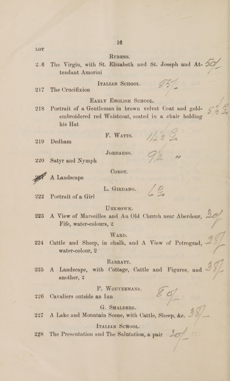 222 223 224 16 RUBENS. | The Virgin, with St. Elizabeth and St. Joseph and At- SGC tendant Amorini ITALIAN SCHOOL. GEO The Crucifixion Ml Harty ENGLISH SCHOOL. ) Portrait of a Gentleman in brown velvet Coat and gold- 7s embroidered red Waistcoat, seated in a chai holding his Hat F. Watts. J fo 2 Dedham (hLJeo wh J ORDAENS. SONY | é bf Satyr and Nymph Corot. A Landscape L. GirDANo. ff 1g Portrait of a Girl Ce Le UNKNOWN. A View of Marseilles and An Old Church near Aberdour, Aef Fife, water-colours, 2 WARD. a Of Cattle and Sheep, in chalk, and A View of Petrograd, — i= water-colour, 2 vA BARRATT. A a7 $ A Landscape, with Cottage, Cattle and Figures, and oy, ae another, 2 F P. WouvERMANS. er : pe) Cavaliers outside an Inn . 42a G. SHALDERS. 7 A Lake and Mountain Scene, with Cattle, Sheep, &amp;e. ~ B/ x ITALIAN SCHOOL. ° ; The Presentation and The Salutation, a pair 3eav