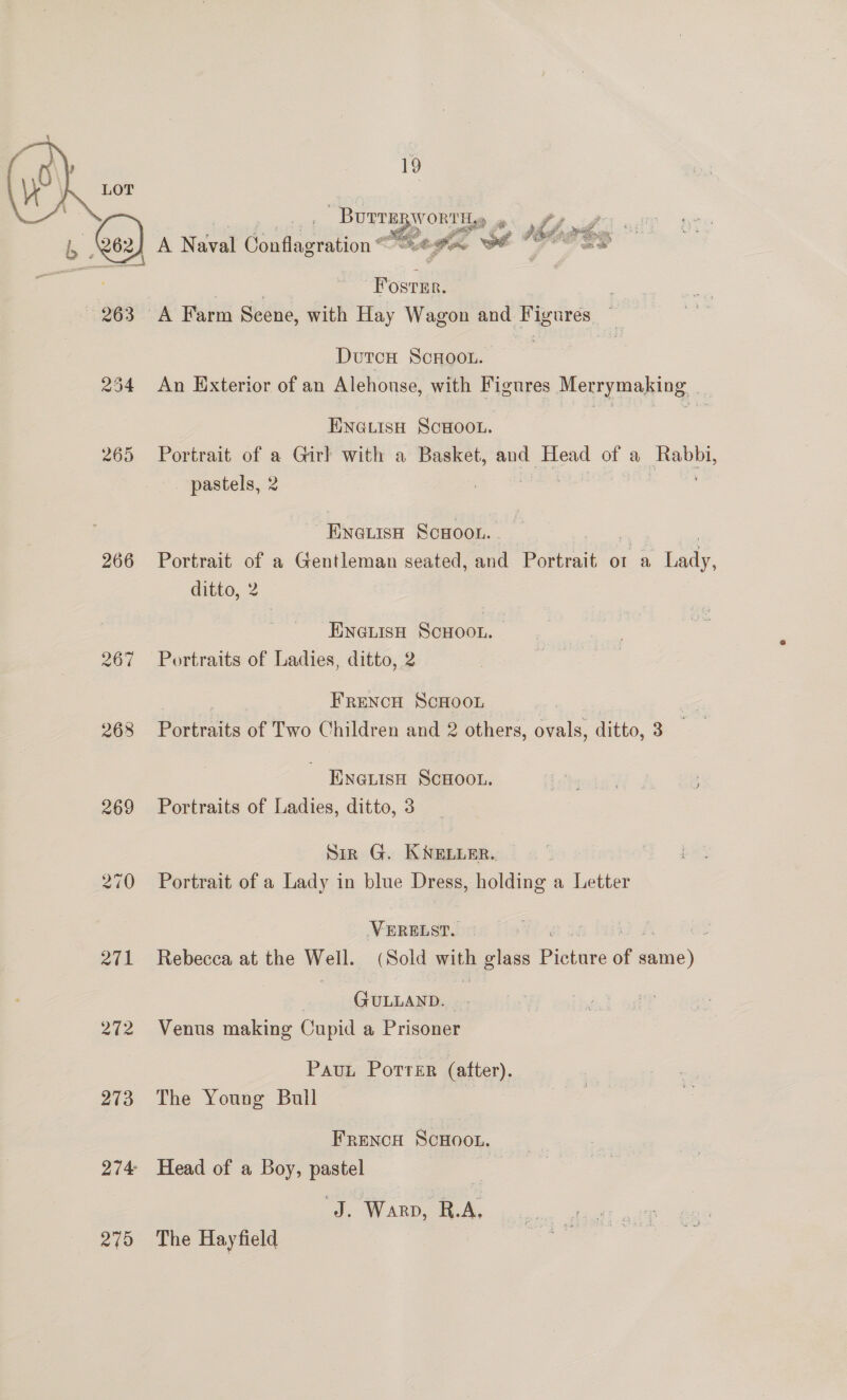  266 271 272 273 279 19 - Borre: WORTHS @: ff 9 Age get e 4 gas Oe A Naval Conflagration @ oe 2 a pe   es A Farm Seene, with Hay Wagon and Figures Dutch ScHooL. An Exterior of an Alehouse, with Figures Merrymaking ENGLISH SCHOOL. Portrait of a Girl with a Basket, and Head of a “oe pastels, 2 ENGLisH ScHoor. . Portrait of a Gentleman seated, and Poiea ol a ia ditto, 2 ENGLISH ScHooL. — Portraits of Ladies, ditto, 2 FRENCH SCHOOL Portraits of Two Children and 2 others, ovals, ditto, 3 - Enexisn Scnoor. i Senta si 4 Portraits of Ladies, ditto, 3 Sin G. KNELLER.. Portrait of a Lady in blue Dress, holding a Letter VERELST. poe en oe Rebecca at the Well. (Sold — glass Picture of fae) 3 GULLAND. Venus making Cupid a Prisoner Paut Porter (after). The Young Bull FRENCH ScHOOL. Head of a Boy, pastel 3 J. Warp, R.A, The Hayfield