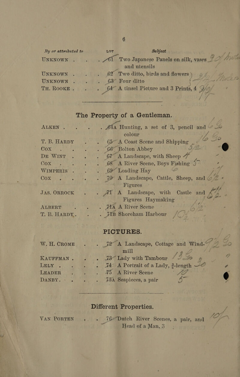 By or attrabuted to LOT Subject F UNKNOWN . : : wi, Two Japanese Panels on silk, vases Io A _ and utensils UNKNOWN . ; . £2 Two ditto, birds and Bowers} \ D4   UNKNOWN . ; =< $8teFour ditto — (<A / Are oa TH. ROOKE . : ; Si A tinsel Picture and 3 Prints 4 Wy The Property of a Gentleman. ALKEN , A 4 . Sta Hunting, a set of 3, pencil and ~~ colour 3 yA vr T. B. HARDY : . 65° A Coast Scene and Biipice ay Se. ee Box 1007 hae oon a bbey I @ DE Wint . . . 67 A Landscape, with Sheep 7 Min COX ye} 3 : ; . 68 A River Scene, Boys Fishing 3 eh WIMPERIS . 4 . 69 Loading Hay Si wy, Cox, : : . @ A Landscape, Cattle, Sheep, and Z# = Figures Hs | JAS. ORROCK . - AI A Landscape, with Castle. nee : _ Figures Haymaking ty és ALBERT ; : . AIA A River Scene 2 TBAHARDY,. ; a TB Shoreham Harbour PICTURES. W.H.CROME . ees “A Landscape, Cottage and Wind / 2 wa mill 92 sr KAUFFMAN. . . . 23 Lady with Tambour / “2 2. zs LELY . , ; . 44 A Portrait of a Lady, 3-length Hd ¢ ‘LEADER : . . AS A River Scene fo ¢ DANBY.- . |., .. J8A Seapieces, a pair 2 Different Properties. J SOLA VAN PORTEN ‘ - %6#Dutch River Scenes, a pair, and Head of a Man, 3