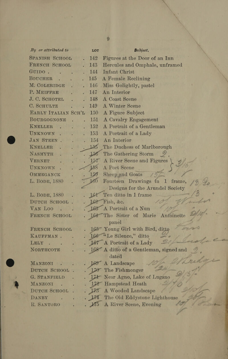 SPANISH SCHOOL FRENCH SCHOOL GUIDO . BOUCHER M. COLERIDGE P. MEIFFRE J. C. SCHOTEL C. SCHULTZ BOURGOGNONE KNELLER UNKNOWN JAN STEEN . KNELLER NASMYTH VERNET UNKNOWN OMMEGANCK L. BODE, 1880 L. BODE, 1880 VAN Loo FRENCH SCHOOL FRENCH SCHOOL KAUFFMAN . LELY NORTHCOTE MANZONI G. STANFIELD MANZONI DUTCH SCHOOL DANBY R. SANTORO 142 Figures at the Door of an Inn 143 Hercules and Omphale, unframed 144 Infant Christ 145 <A Female Reclining 146 . Miss Golightly, pastel 147 An Interior 148 <A Coast Scene 149 A Winter Scene 150 A Figure Subject 151 A Cavalry Engagement 152 A Portrait of a Gentleman 153 A Portrait of a Lady bag An Interior The Duchess of Marlborough Te The Gathering Storm ¢ 5S A Port Scene se Fourteen Drawings in 1 frame, ah a Ten ditto in 1 frame Fish, &amp;e. The Sister of Marie ree ne panel 1657 Young Girl with Bird, ditto 166 Le Silence,” ditto “se 168 A ditto of a Gentleman, signed and dated TWEE The Fishmonger - oe Agno, Lake of Lugano ™ 72 Hampstead Heath fe Poy A Wooded Landscape te jug A River Scene, Evening Oo 