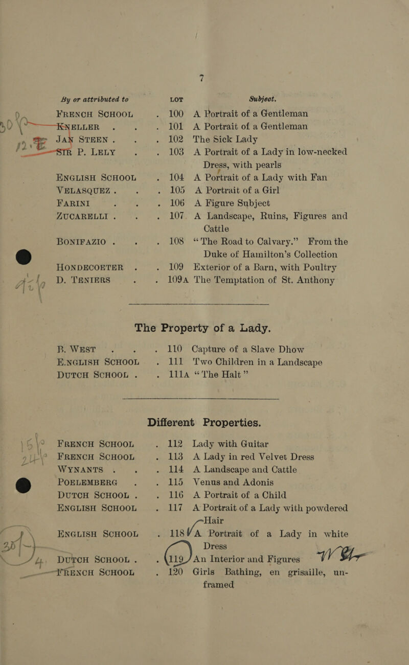 By or attributed to LOT Subject. 05 FRENCH SCHOOL . 100 A Portrait of a Gentleman i \oEyeLuER « —. —.s (101 A ‘Portrait of a Gentleman ee JAN STEEN... . 102 The Sick Lady (eosin P. LuLY . . 103 A Portrait of a Lady in low-necked Dress, with pearls ENGLISH SCHOOL . 104 A Portrait of a Lady with Fan VELASQUEZ. : . 105 A Portrait of a Girl FARINI , ; . 106 A Figure Subject ZUCARELLI . : . 107. A Landscape, Ruins, Figures and Cattle BONIFAZIO . : . 108 ‘The Road to Calvary.” From the @ Duke of Hamilton’s Collection HONDECOETER . . 109 Exterior of a Barn, with Poultry Az {, D. TENTERS : - 109A The Temptation of St. Anthony ; 4 TS The Property of a Lady. RB. WEST. : . 110 Capture of a Slave Dhow E.NGLISH ScHOOL. . 111 ‘Two Children in a Landscape DUTCH SCHOOL . » LETA “*'Theebtalt.” Different Properties. 6| i FRENCH SCHOOL . 112 Lady with Guitar 4 \e FRENCH SCHOOL . 113 A Lady in red Velvet Dress WYNANTS . . . 114 A Landscape and Cattle @ _ POELEMBERG . . 115 Venus and Adonis DUTCH SCHOOL . . 116 A Portrait of a Child ENGLISH SCHOOL . 117 A Portrait of a Lady with powdered beet (a. . y \ ENGLISH SCHOOL . LI8VA Portrait of a Lady in white : Zp |: Dress &amp; _/ ££, DUTCH SCHOOL . . (119 /An Interior and Figures ‘WV Or +} — “FRENCH SCHOOL . 120 Girls Bathing, en grisaille, un- framed