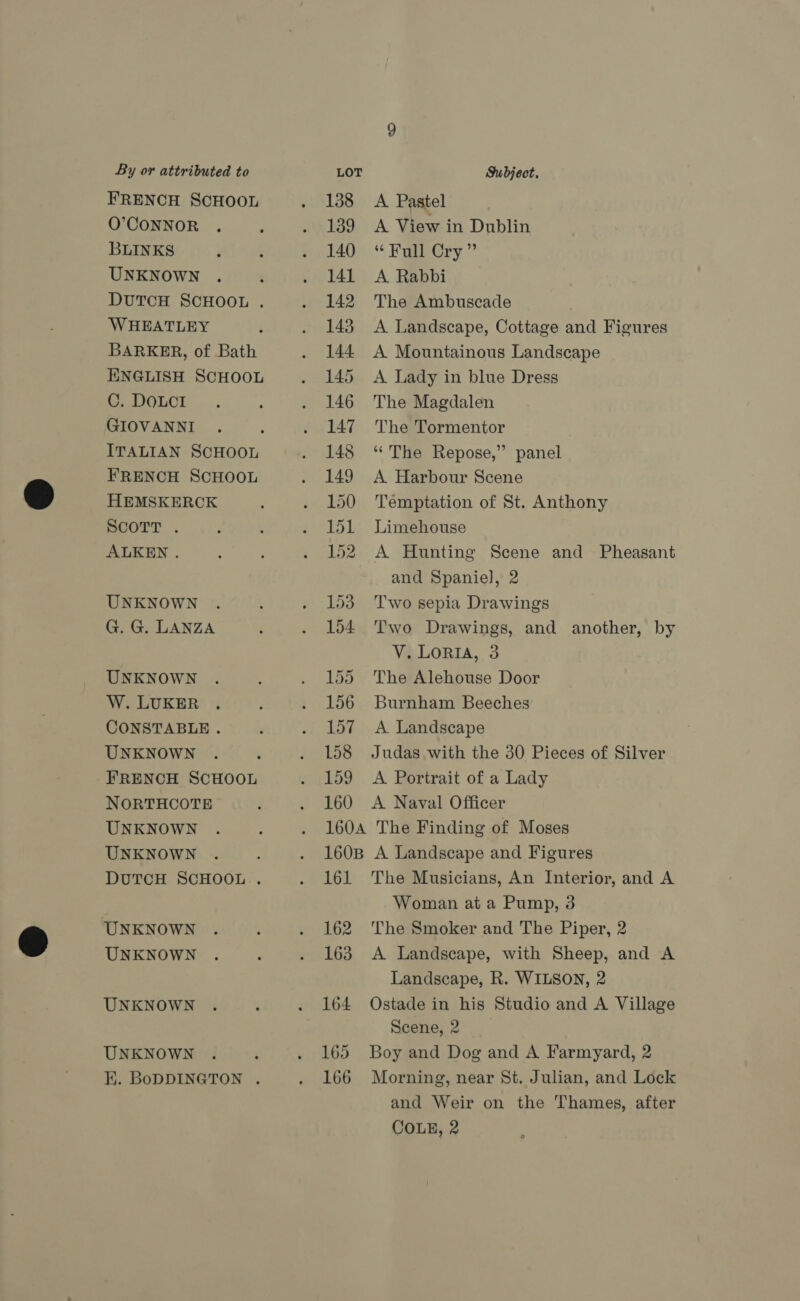 FRENCH SCHOOL . 138 A Pastel O’CONNOR . ‘ . 139 A View in Dublin BLINKS F : re daOe “ Wie Gry ” UNKNOWN . ‘ . 141 A Rabbi DUTCH SCHOOL . . 142 The Ambuscade WHEATLEY : . 143 <A Landscape, Cottage and Figures BARKER, of Bath . 144 A Mountainous Landscape ENGLISH SCHOOL . 145 A Lady in blue Dress i UOLCI: ... : . 146 The Magdalen GIOVANNI . : . 147 The Tormentor ITALIAN SCHOOL . 148 “The Repose,” panel FRENCH SCHOOL . 149 A Harbour Scene HEMSKERCK . 150 Temptation of St. Anthony SCOTT . F ¢ . 151 Limehouse ALKEN . : : . 152 A Hunting Scene and Pheasant and Spaniel, 2 UNKNOWN . : . 153 Two sepia Drawings G. G. LANZA ; . 154 Two Drawings, and another, by V. LORIA, 3 UNKNOWN . . 155 The Alehouse Door W. LUKER . . . 156 Burnham Beeches CONSTABLE . . 157 A Landscape UNKNOWN . é . 158 Judas with the 30 Pieces of Silver FRENCH SCHOOL . 159 A Portrait of a Lady NORTHCOTE ; . 160 A Naval Officer UNKNOWN . ; . 160A The Finding of Moses UNKNOWN . . 160B A Landscape and Figures DUTCH SCHOOL . . 161 The Musicians, An Interior, and A Woman at a Pump, 3 UNKNOWN . ; . 162 The Smoker and The Piper, 2 UNKNOWN . : . 163 A Landscape, with Sheep, and A Landscape, R. WILSON, 2 UNKNOWN . : . 164 Ostade in his Studio and A Village Scene, 2 UNKNOWN . : . 165 Boy and Dog and A Farmyard, 2 K. BoDDINGTON , . 166 Morning, near St. Julian, and Lock and Weir on the Thames, after COLE, 2