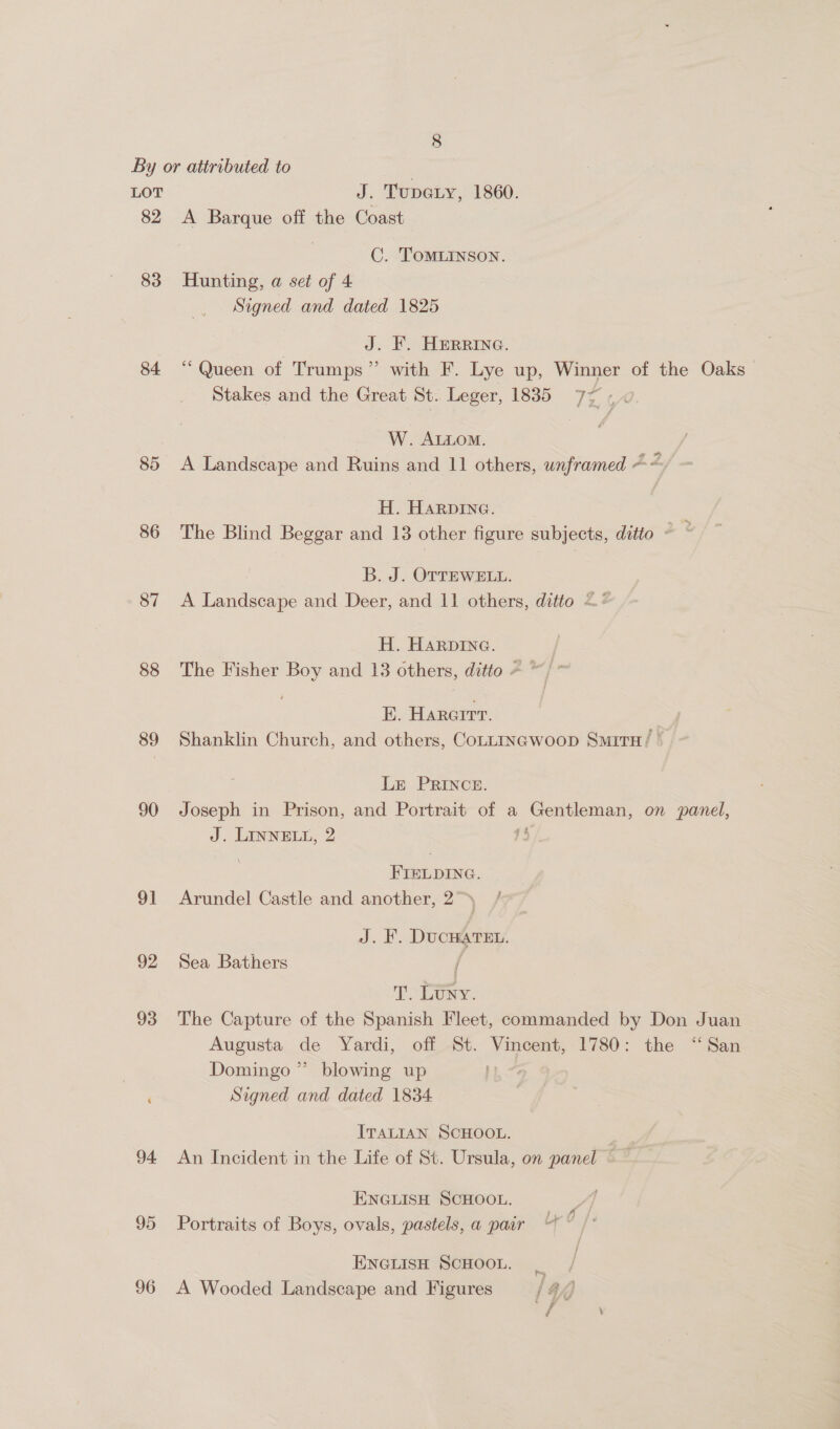 By or attributed to 7 LOT J. Tupery, 1860. 82 A Barque off the Coast C. TomMLINson. 83 Hunting, a set of 4 Signed and dated 1825 | J. F. Herring. 84 “Queen of Trumps” with F. Lye up, Winner of the Oaks— Stakes and the Great St. Leger, 1835 77 . « W. ALLOM. 85 A Landscape and Ruins and 11 others, unframed ~* H. HARDING. 86 The Blind Beggar and 13 other figure subjects, ditto ~ ~ B. J. OTTEWELL. 87 A Landscape and Deer, and 11 others, ditto = ¢ H. HARDING. 88 The Fisher Boy and 13 others, ditto * */° E. Harcirrr. 89 Shanklin Church, and others, CoLLINGwoop SMITH} ’ LE PRINCE. 90 Joseph in Prison, and Portrait of a Gentleman, on panel, J. LINNELL, 2 | {3 FIELDING. 91 Arundel Castle and another, 2” J. F. DUCHATEL. 92 Sea Bathers / T. Dony. 93 The Capture of the Spanish Fleet, commanded by Don Juan Augusta de Yardi, off St. Vincent, 1780: the ‘San Domingo ” blowing up , Signed and dated 1834. ITALIAN SCHOOL. 94 An Incident in the Life of St. Ursula, on panel ~~ ENGLISH SCHOOL. 95 Portraits of Boys, ovals, pastels, a pair 4 Ly U ENGLISH SCHOOL. _ 96 A Wooded Landscape and Figures {44 i