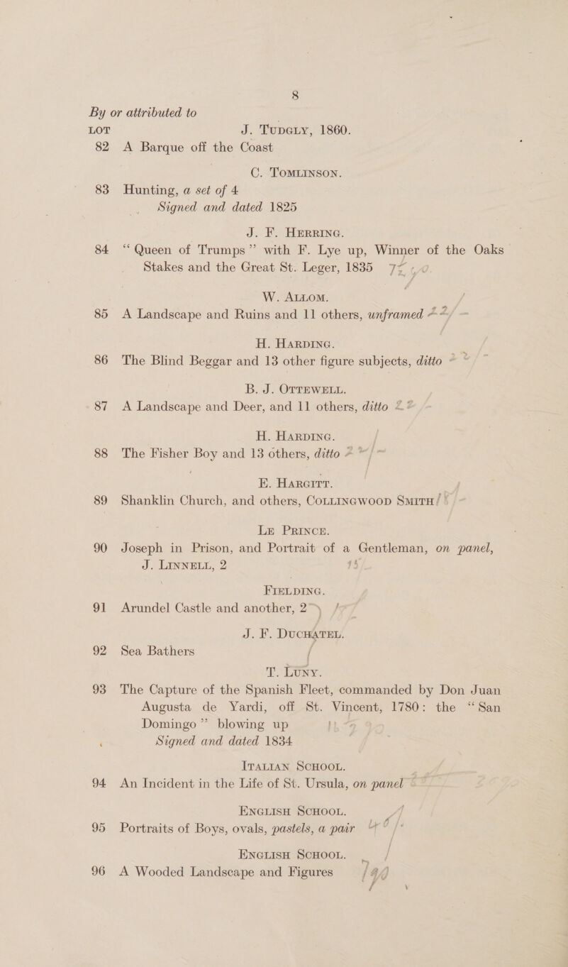 By or attributed to 7 LOT J. Tupery, 1860. 82 A Barque off the Coast C. TomMLINson. 83 Hunting, a set of 4 Signed and dated 1825 | J. F. Herring. 84 “Queen of Trumps” with F. Lye up, Winner of the Oaks— Stakes and the Great St. Leger, 1835 77 . « W. ALLOM. 85 A Landscape and Ruins and 11 others, unframed ~* H. HARDING. 86 The Blind Beggar and 13 other figure subjects, ditto ~ ~ B. J. OTTEWELL. 87 A Landscape and Deer, and 11 others, ditto = ¢ H. HARDING. 88 The Fisher Boy and 13 others, ditto * */° E. Harcirrr. 89 Shanklin Church, and others, CoLLINGwoop SMITH} ’ LE PRINCE. 90 Joseph in Prison, and Portrait of a Gentleman, on panel, J. LINNELL, 2 | {3 FIELDING. 91 Arundel Castle and another, 2” J. F. DUCHATEL. 92 Sea Bathers / T. Dony. 93 The Capture of the Spanish Fleet, commanded by Don Juan Augusta de Yardi, off St. Vincent, 1780: the ‘San Domingo ” blowing up , Signed and dated 1834. ITALIAN SCHOOL. 94 An Incident in the Life of St. Ursula, on panel ~~ ENGLISH SCHOOL. 95 Portraits of Boys, ovals, pastels, a pair 4 Ly U ENGLISH SCHOOL. _ 96 A Wooded Landscape and Figures {44 i