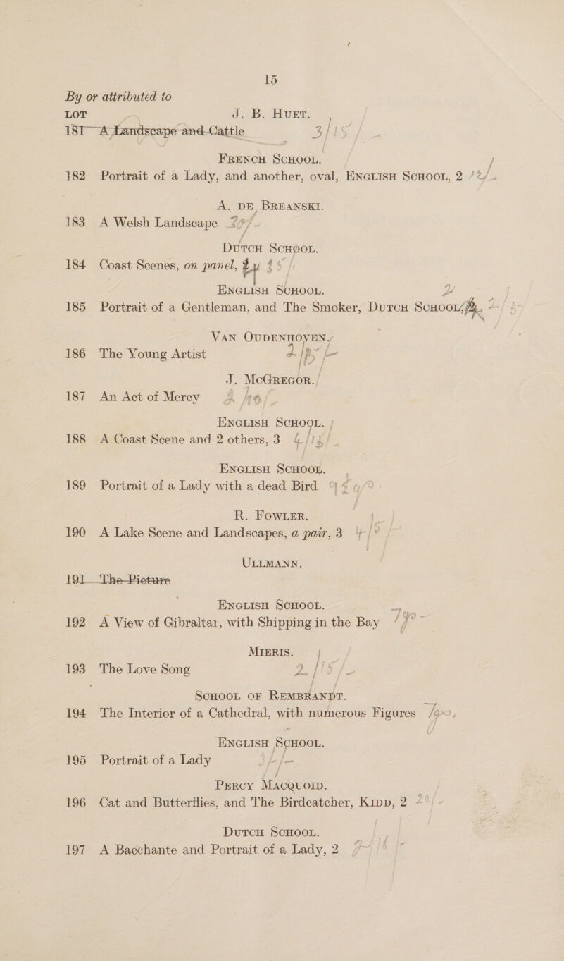onal [5 LOT di, ALE 181 A Landscape -and-Cattle Sol 5. FRENcH ScHoon. j 182 Portrait of a Lady, and another, oval, ENGLISH ScHOOL, 2 ’2/ A. DE, BREANSKI. 183 A Welsh Landscape 2° DurcH ScHoot. 184 Coast Scenes, on panel, 45), ENGLISH SCHOOL. ee es 185 Portrait of a Gentleman, and The Smoker, DutcH ScHooL/ py. ao VAN OUDENHOVEN, 186 The Young Artist 4 [Py J. McGrecor./ 187 An Act of Mercy , WO ENGLISH SCHOOL. | 188 A Coast Scene and 2 others, 3 4 //2 ENGLISH SCHOOL. | 189 Portrait of a Lady with a dead Bird % 4 R. Fow er. 190 A Lake Scene and Landscapes, a pair, 3 ULLMANN. ENGLISH SCHOOL. ite 192 <A View of Gibraltar, with Shipping in the Bay MIERIS. 198 The Love Song “s / Br 7 SCHOOL OF REMBRANDT. 194 The Interior of a Cathedral, with numerous Figures io ENGLISH SCHOOL. 195 Portrait of a Lady for | ne Percy Macquor. 196 Cat and Butterflies, and The Birdcatcher, Kipp, 2 ~ DutcH SCHOOL. 197 <A Bacchante and Portrait of a Lady, 2