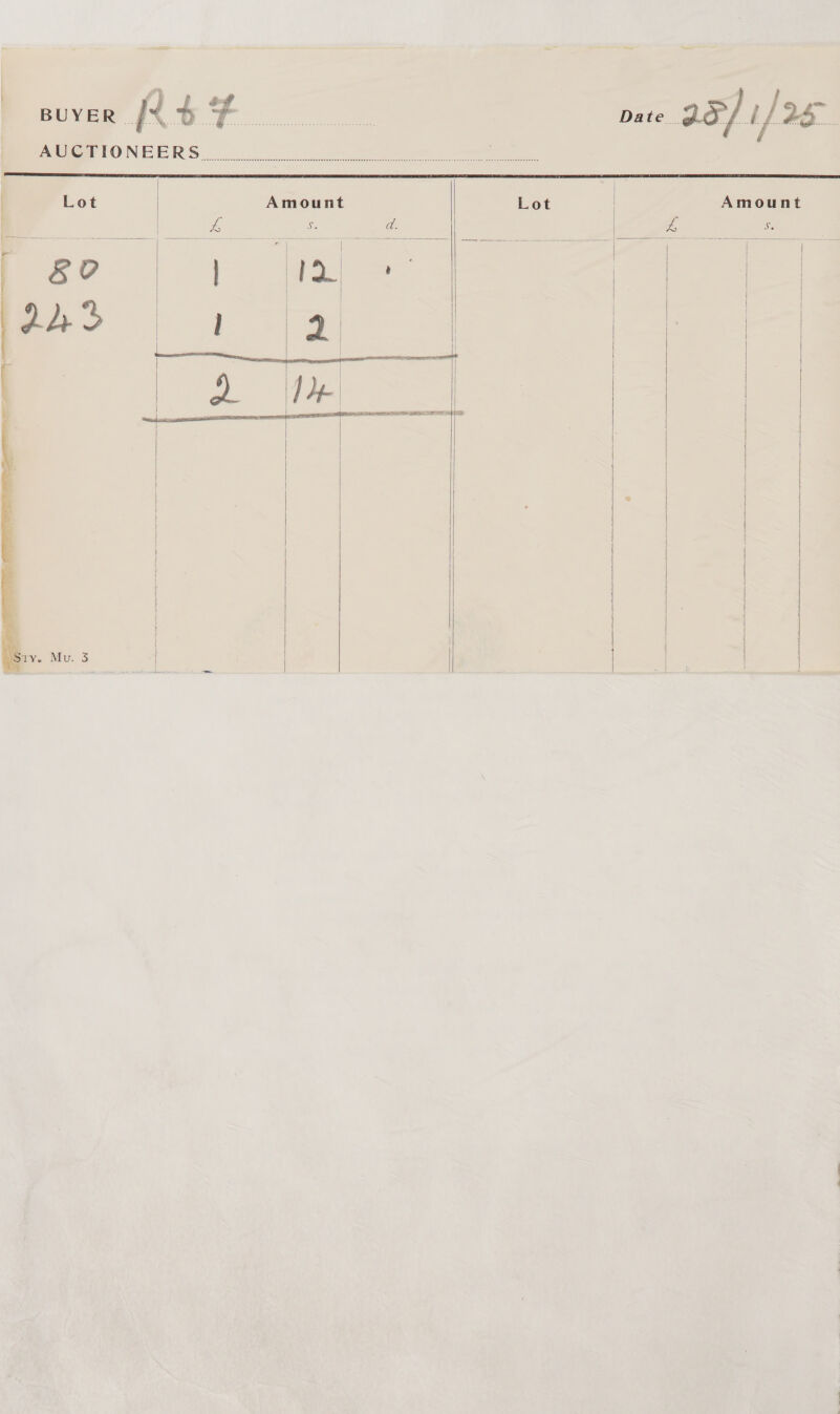 ~= —— J cover AGF. pate 35/1/25 AUCTIONEERS  | Lot Amount Lot | Amount We Wo a. pe SG    i go [1 [al               