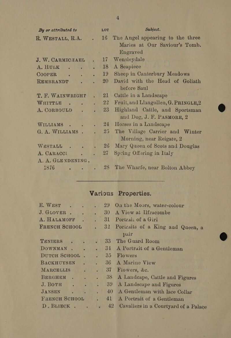 R. WESTALL, R.A. J. W. CARMICHAEL A. HULK COOPER REMBRANDT T, F. WAINWRIGHT WHITTLE A. CORBOULD WILLIAMS G. A. WILLIAMS . W SSTALL A. CARACCI 1876 ‘ E. WEST J. GLOVER . A. HALAMOFF FRENCH SCHOOL TENIERS . DOWNMAN . DUTCH SCHOOL . BACKHUYSEN MARCELLIS BERGHEM J. BOTH J ANSEN ; FRENCH SCHOOL D.BLIECK , vo oe 4) 29 The Angel appearing to the three Maries at Our Saviour’s Tomb. Engraved Wensleydale A Seapiece Sheep in Canterbury Meadows David with the Head of Goliath before Saul Cattle in a Landscape Fruit,and Llangollen, G. PRINGLE,2 Highland Cattle, and Sportsman and Dog, J. F. PASMORE, 2 Horses in a Landscape The Village Carrier and Winter Morning, near Reigate, 2 Mary Queen of Scots and Douglas Spring Offering in Italy The Wharfe, near Bolton Abbey Properties. On the Moors, water-colour A View at Ilfracombe Portraic of a Girl Portraits of a King and Queen, a pair The Guard Room A Portrait of a Gentleman Flowers A Marine View Flowers, &amp;c. A Landcape, Cattle and Figures A Landscape and Figures A Gentleman with lace Collar A Portrait of a Gentleman Cavaliers in a Courtyard of a Palace  