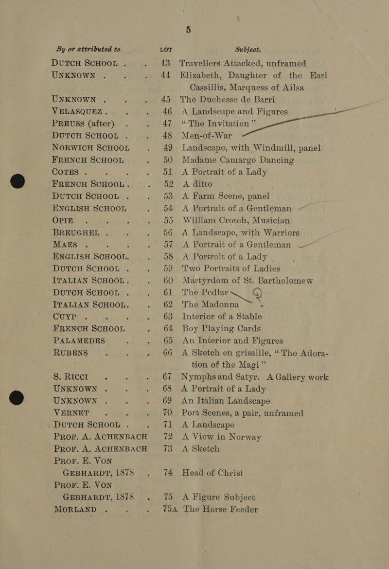 DUTCH SCHOOL . UNKNOWN UNKNOWN VELASQUEZ. PREUSS (after) DUTCH SCHOOL . NORWICH SCHOOL FRENCH SCHOOL COTES . ’ FRENCH SCHOOL. DUTCH SCHOOL ENGLISH SCHOOL OPIE BREUGHEL . MAES ; ENGLISH SCHOOL. DUTCH SCHOOL . ITALIAN SCHOOL. DUTCH SCHOOL . ITALIAN SCHOOL. CUYP : FRENCH SCHOOL PALAMEDES RUBENS S. RICCI UNKNOWN . UNKNOWN VERNET DUTCH SCHOOL . PROF. A. ACHENBACH PrRoF. A. ACHENBACH PROF. E. VON GEBHARDT, 1875 PROF. E. VON GEBHARDT, 1875 yj MORLAND . 62 74 75 Travellers Attacked, unframed Elizabeth, Daughter of the Karl Cassillis, Marquess of Ailsa The Duchesse de Barri A Landscape and Figures | 4 “ The Invitation” Men-of-War Landscape, with Windmill, panel Madame Camargo Dancing A Portrait of a Lady A ditto A Farm Scene, panel A Portrait of a Gentleman ~ William Crotch, Musician A Landscape, with Warriors A Portrait of a Gentleman c— Two Portraits of Ladies Martyrdom of St. Bartholomew The Pedlar GQ) The Madonna ~ .- Interior of a Stable Boy Playing Cards An Interior and Figures A Sketch en grisaille, ‘The Adora- tion of the Magi” Nymphsand Satyr. A Gallery work A Portrait of a Lady An Italian Landscape Port Scenes, a pair, unframed A Landscape A View in Norway A Sketch Head of Christ A Figure Subject