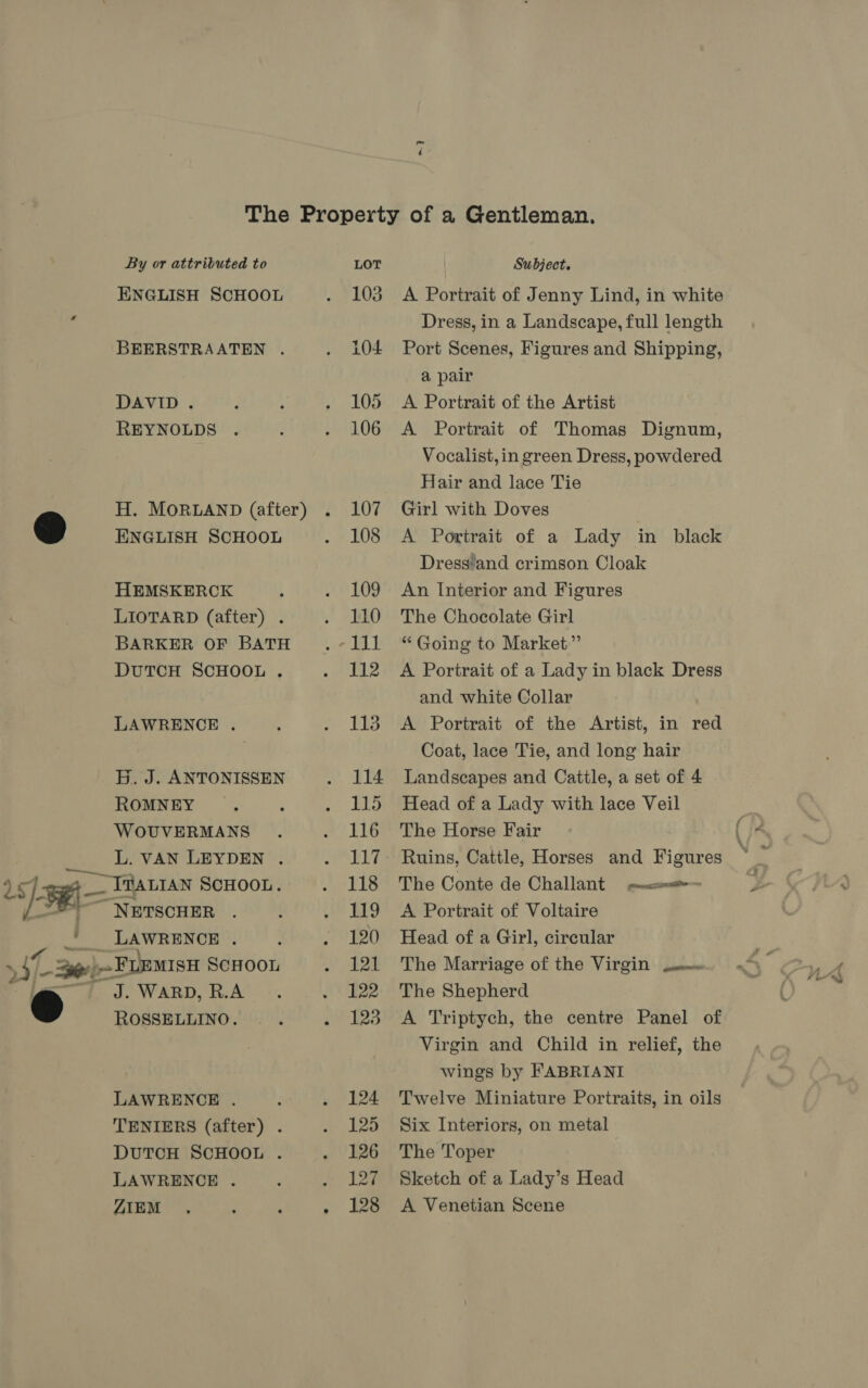 ~1 By or attributed to ENGLISH SCHOOL BEERSTRAATEN . DAVID . REYNOLDS ENGLISH SCHOOL HEMSKERCK LIOTARD (after) . BARKER OF BATH DUTCH SCHOOL . LOT 103 Subject. A Portrait of Jenny Lind, in white Dress, in a Landscape, full length Port Scenes, Figures and Shipping, a pair A Portrait of the Artist A Portrait of Thomas Dignum, Vocalist, in green Dress, powdered Hair and lace Tie Girl with Doves | A Portrait of a Lady in black Dress*and crimson Cloak An Interior and Figures The Chocolate Girl * Going to Market”’ A Portrait of a Lady in black Dress and white Collar LAWRENCE . 113 A Portrait of the Artist, in red Coat, lace Tie, and long hair .. J. ANTONISSEN 114 Landscapes and Cattle, a set of 4 ROMNEY 115 Head of a Lady with lace Veil WOUVERMANS 116 The Horse Fair L. VAN LEYDEN . 117. Ruins, Cattle, Horses and Figures I< sg- 4 TRALIAN SCHOOL. 118 The Conte de Challant = —<——<~ Is “NETSCHER . f . 119 A Portrait of Voltaire LAWRENCE . : . 120 Head of a Girl, circular The Marriage of the Virgin jecm J. WARD, R.A 122 The Shepherd ROSSELLINO. 123 A Triptych, the centre Panel of Virgin and Child in relief, the wings by FABRIANI LAWRENCE . 124 Twelve Miniature Portraits, in oils TENIERS (after) . 125 Six Interiors, on metal DuTCH SCHOOL . 126 The Toper LAWRENCE . 127 Sketch of a Lady’s Head ZIEM . 128 A Venetian Scene