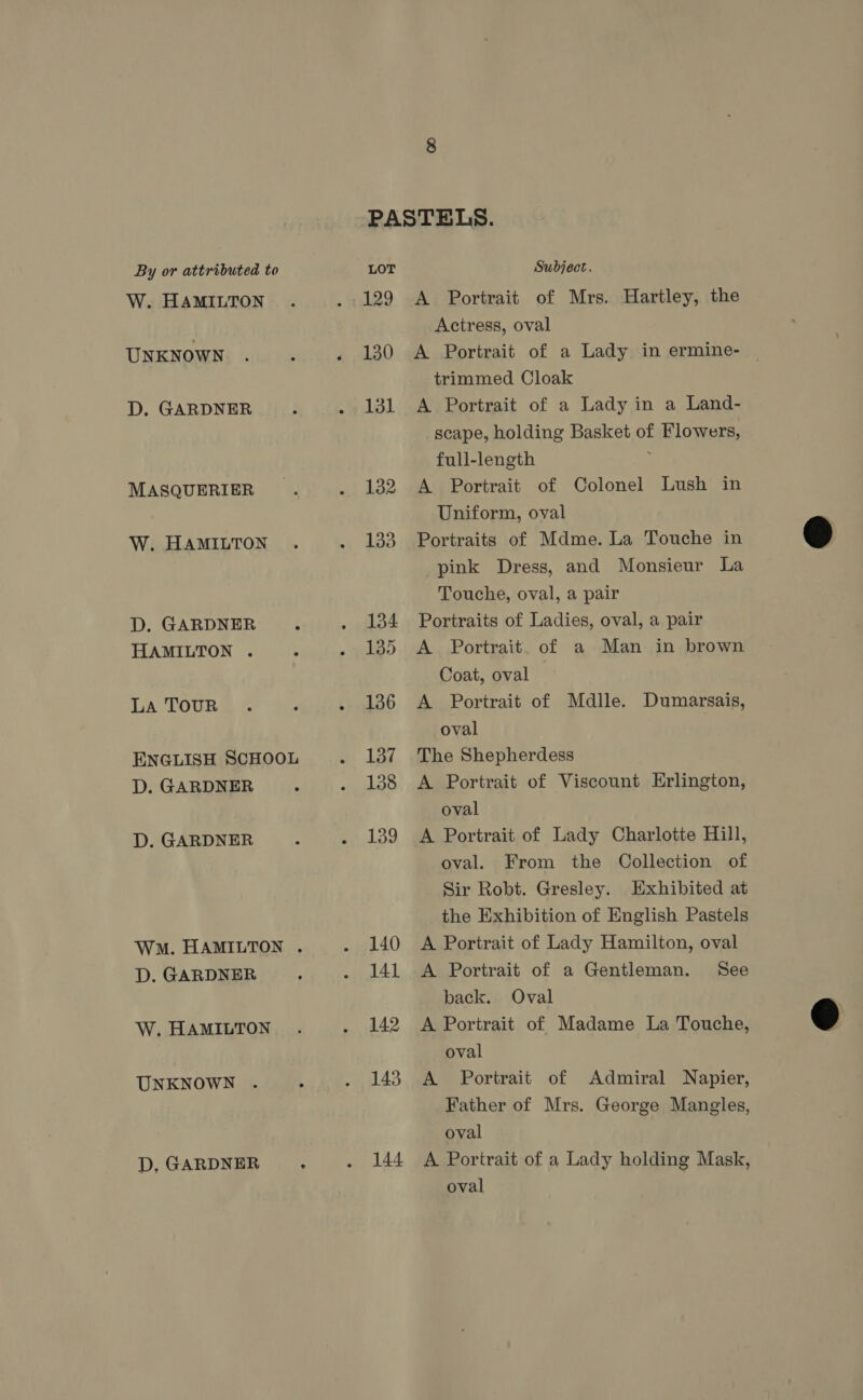 W. HAMILTON UNKNOWN D. GARDNER MASQUERIER W. HAMILTON D. GARDNER i HAMILTON . LA TOUR ENGLISH SCHOOL D. GARDNER a D. GARDNER Wn. HAMILTON . D. GARDNER W. HAMILTON UNKNOWN . 4 D, GARDNER ; PASTELS. LOT Subject. 129 A Portrait of Mrs. Hartley, the Actress, oval 130 A Portrait of a Lady in ermine- | trimmed Cloak 131 A Portrait of a Lady in a Land- scape, holding Basket of Flowers, full-length 132 A Portrait of Colonel Lush in Uniform, oval 133 Portraits of Mdme. La Touche in pink Dress, and Monsieur La Touche, oval, a pair 134 Portraits of Ladies, oval, a pair 135 A Portrait. of a Man in brown Coat, oval 136 A Portrait of Mdlle. Dumarsais, oval | 137 The Shepherdess 138 <A Portrait of Viscount Erlington, oval 139 A Portrait of Lady Charlotte Hill, oval. From the Collection of Sir Robt. Gresley. Exhibited at the Exhibition of English Pastels 140 A Portrait of Lady Hamilton, oval 141 <A Portrait of a Gentleman. See back. Oval 142 A Portrait of Madame La Touche, oval 143. A Portrait of Admiral Napier, Father of Mrs. George Mangles, oval 144 A Portrait of a Lady holding Mask, oval  