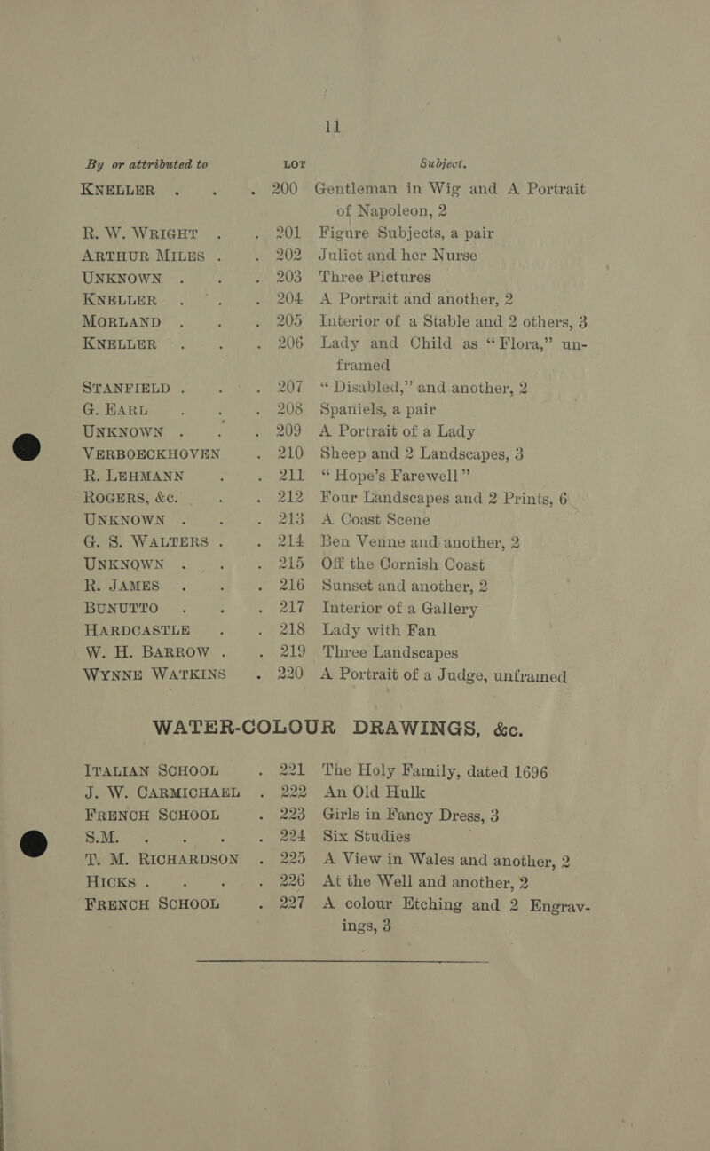 By or attributed to LOT Subject, KNELLER . : . 200 Gentleman in Wig and A Portrait of Napoleon, 2 R. W. WRIGHT . . 201 Figure Subjects, a pair ARTHUR MILES . . 202 Juliet and her Nurse UNKNOWN . j . 203 Three Pictures KNELLER... ~~ . . 204 <A Portrait and another, 2 MORLAND . , . 205 Interior of a Stable and 2 others, 3 KNELLER ©. ; . 206 Lady and Child as “Flora,” un- framed STANFIELD . . . 207 “ Disabled,” and_another, 2 G. EARL : . 208 Spaniels, a pair UNKNOWN . . , 209 A Portrait of a Lady VERBOECKHOVEN . 210 Sheep and 2 Landscapes, 3 R. LEHMANN : . 211 “ Hope’s Farewell” ROGERS, &amp;e. ; . 212 Four Landscapes and 2 Prints, 6 UNKNOWN . f . 213 <A Coast Scene G. S. WALTERS . . 214 Ben Venne and another, 2 UNKNOWN . . 215 Off the Cornish Coast R. JAMES. : . 216 Sunset and another, 2 BUNUTTO . : . 217 Interior of a Gallery HARDCASTLE . 218 Lady with Fan W. H. BARROW . . 219 Three Landscapes WYNNE WATKINS . 220 A Portrait of a Judge, unframed WATER-COLOUR DRAWINGS, &amp;c. ITALIAN SCHOOL 221 The Holy Family, dated 1696 J. W. CARMICHAEL . 222 An Old Hulk FRENCH SCHOOL 223 Girls in Fancy Dress, 3 S.M. : 224 Six Studies T. M. RICHARDSON 225 A View in Wales and another, 2 HICKS . , : 226 At the Well and another, 2 FRENCH SCHOOL 227 A colour Hiching and 2 Engravy- ings, 3