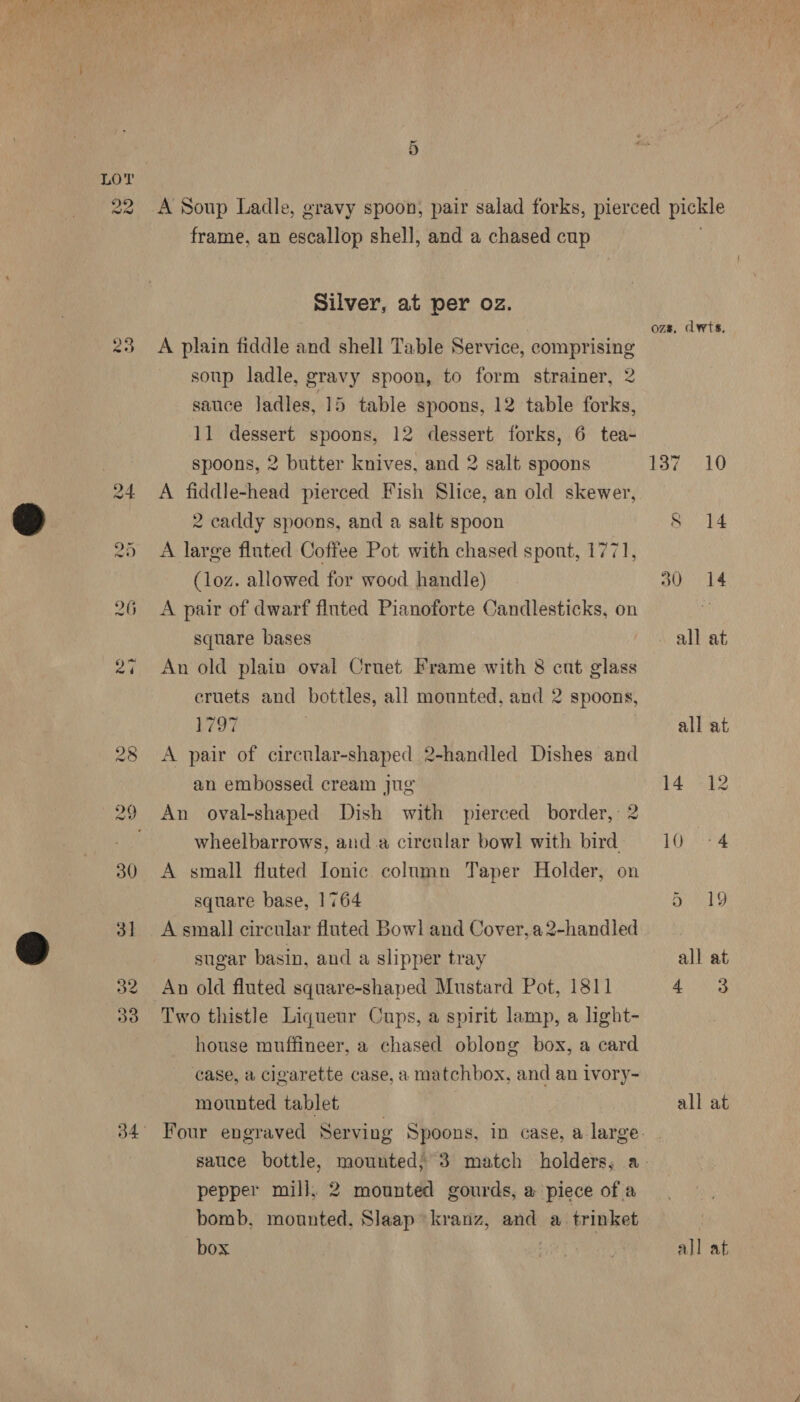 frame, an escallop shell, and a chased cup Silver, at per oz. A plain fiddle and shell Table Service, comprising soup ladle, gravy spoon, to form strainer, 2 sauce ladles, 15 table spoons, 12 table forks, 11 dessert spoons, 12 dessert forks, 6 tea- spoons, 2 butter knives, and 2 salt spoons A fiddle-head pierced Fish Slice, an old skewer, 2 caddy spoons, and a salt spoon A large fluted Coffee Pot with chased spont, 1771, (loz. allowed for wood handle) A pair of dwarf flnted Pianoforte Candlesticks, on square bases An old plain oval Crnuet Frame with 8 cut glass eruets and bottles, all mounted, and 2 spoons, L799 A pair of circular-shaped 2-handled Dishes and an embossed cream jug An oval-shaped Dish with pierced border, 2 wheelbarrows, anda circular bowl with bird A small fluted Ionic column Taper Holder, on square base, 1764 A small circular fluted Bowl and Cover,a2-handled sugar basin, and a slipper tray Two thistle Liqueur Cups, a spirit lamp, a light- house muffineer, a chased oblong box, a card case, a cigarette case, a matchbox, and an ivory- mounted tablet pepper mill, 2 mounted gourds, a piece of a bomb, mounted, Slaap kranz, and a trinket box | ozs. dwts. tae 40 an au 14 all at all at 14-12 LOA 5 19 all at 7 as all at all at