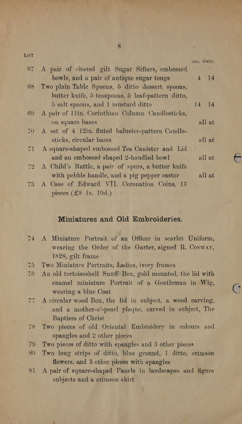 A pair of chased gilt Sugar Sifters, embossed bowls, and a pair of antique sugar tones ~ 4 14 Two plain Table Spoons, 5 ditto dessert spoons, butter knife, 5 teaspoons, 5 leaf-pattern ditto, 5 salt spoons, and 1 mustard ditto | 14 14 A pair of 1llin. Corinthian Column Candlesticks, on square bases all at A set of 4 12in. fluted baluster- pattern Candle- sticks, circular bases ) all at A square-shaped embossed Tea Canister and Lid — 7 and an embossed shaped 2-handled bowl all at A Child’s Rattle, a pair of spurs, a butter knife with pebble handle, and a pig pepper castor all at A Case of Edward VII. Coronation Coins, 18 pieces (£9 Is. 10d.) Miniatures and Old Embroideries. A Miniature Portrait of an Officer in scarlet Uniform, wearing the Order of the Garter, signed R. Cosway, 1828, gilt frame Two Miniature Portraits, Ladies, ivory frames An old tortoiseshell Snuff Box, gold mounted, the lid with enamel miniature Portrait of a Gentleman in Wie, wearing a blue Coat A circular wood Box, the lid in subject, a wood carving, and a mother-o’-pearl plaque, carved in subject, The Baptism of Christ Two pieces of old Oriental Embroidery in colours and spangles and 2 other pieces Two pieces of ditto with spangles and 3 other pieces: Two long strips of ditto, blue ground, 1 ditto, crimson flowers, and 3 other pieces with spangles | A pair of square-shaped Panels in sidan: Sis and figure subjects ane a crimson skirt