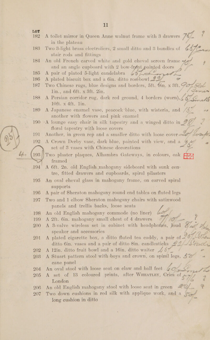 182 A toilet mirror in Queen Anne walnut frame with 3 drawers 76 ft ae : | er in the plateau Oo 183 Two 8-light brass electroliers, 2 small ditto and 8 bundles of @ 4/77 (este get. stair rods and fittings f 184 An old French carved white and gold cheval screen frame =f 9 and an angle cupboard with 2 bow- — painted doors y4 ait 185 A pair of plated 5-light candelabra @ AT cst Cae i 186 A plated biscuit box and a 6in. ditto rosthowl 2.27. or ) 187 Two Chinese rugs, blue designs and borders, 5ft. 9in. x 3tt. Ke oo Zot  dim. , and -6it.-x Sit. 2in. f 4 ee 188 A Persian corridor rug, dark red ground, 4 borders (worn), ¢ ‘C. iu TOG. x 4th. im. 189 A Japanese enamel vase, peacock*blue, with wisteria, and ‘3 / ae another with flowers and pink enamel 190 :A lounge easy chair in silk tapestry and a winged ditto in uw floral tapestry with loose covers | f eo it 191 Another, in green rep and a smaller ditto with loose cover « Iyer eo tte Ae; Wa alls ta  192. A Crown Derby vase, dark blue, painted with view, and a g, At > oJ 198 |) Two plaster plaques, Alhambra Gateways, in colours, oak em > 4 framed 194° A 6ft. 2n. old English mahogany sideboard with sunk cen- tre, fitted drawers and cupboards, spiral pilasters 195 An oval cheval glass in mahogany frame, on carved spiral supports 196 A pair of Sheraton mahogany round end tables on fluted legs 197 Two and 1 elbow Sheraton mahogany chairs with satinwood panels and trellis backs, loose seats 198 An old English mahogany commode (no liner) bor a , . 199 A 2ft. 6in. mahogany small chest of 4 drawers tia Le f 200 A 8-valve wireless set in cabinet with headphofés, loud Bisex” DF/ speaker and accessories b oY of 201 A plated cigarette box, a ditto fluted tea caddy, a pair of te O/C bore ditto 6in. vases and a pair of ditto 8in. candlesticks Page oA Sint, 902 A 12in. ditto fruit bowl and a 16in. ditto waiter 46 OF 4 “ 203 A Stuart pattern stool with boys and crown, on spiral legs, SO °a cane panel 204 An oval stool with loose seat on claw and ball feet ee y ES : Sia 205 A set of 18 coloured prints, after WHEATLEY, Cries oe Voy i, . q London we 206 An old English mahogany stool with loose seat in green 2 of 2. 207 Two down cushions in red silk with applique work, and a (v@ iy long cushion in ditto 