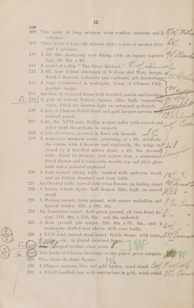  214  230 12 Two pairs of long crimson satin window curtains and 2 /167 Wilh valances Ll? hree pairs of long silk damask ditto, a pair of smaller dike 3 * and 4 valances  A oft. 6in. mahogany oye dining table on square tapered Fe Mak legs, 5ft. 6in. x 4ft. ee, or mee A model of a ship ‘‘ The Great Michael.” 8/707 xpd Serge a A 6ft. burr walnut sideboard of William and Mary design, S53 99 J), Al fitted 5 drawers, cellarette and cupboard, gilt decorations*< ~~ 7 Vk A large overmantel in mahogany frame of Chinese Chip- | . pendale desigen 2 Another, in ebonized frame with bevelled panels and bracket Total : A pair of carved. Nubian figures, 52in. high, supporting ¢ ae ya a vases, fitted for electric light on octagonal pedestals Leos a A pair of Chinese 8-fold black and gold lacquer screens vrth J     painted panels (2 as ool a aed A dft. 9in. XVIT cent. Italian walnut coffer with carved and ry of (08 poker work decorations in subjects Sid of A pair of settees, covered in floral silk brocade su ©, “i A MAHOGANY BEDROOM SUITE, consisting of a 6ft. wardrobe, | the centre with 4 drawers and cupboards, the wings en? ALif closed by 2 bevelled mirror doors, a 4ft. 3in. dressirtg pe table, fitted 11 drawers, oval mirror over, a washstand,# wo” fitted drawer and 2 cupboards, marble top and plate elass back and a pedestal cupboard ) A burr walnut oblong table, banded with amboyna wood, far 4 and an Italian ebonized and ivory table An Oriental table, carved with lotus flowers, on folding stand CO rhe ne A bronze female figure, half draped, 52in. high, on cont Le A = stand 4 A Persian carpet, fawn ground, with centre medallion and _ ¢ ete oe figured border, 15ft. x 10ft. 6in. cae ne An Axminster carpet, dark green ground, all over floral de- L . eF e sign, 1l1ft. 8in. x 11ft. 6in.. and the underfelt A drab ground pile carpet, 12ft. 6in. x 7ft. 4in., and her «3 mahogany stuffed seat chairs, with cane backs a ; A XVII cent. carved wood panel, Battle Scene, ee tents 4 L$] for efe pe lacy ete., in glazed ebonized 1S  eM seo,  Five blanc-da-chine figures ee A Chinese mazarin blue and ay ie 5 wood stand fel) ip ale i¢