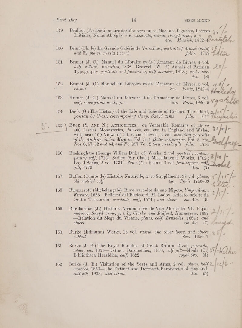 | 149 = Brulhot (F.) Dictionnaire des Monogrammes, Marques Figurées, Lettres 3 . Initiales, Noms Abrégés, etc. woodcuts, russia, Sneyd arms, g. e. ff Ato. Munich, 1832-42~akiled ne 150 Brun (Ch. le) La Grande Galérie de Versailles, portrait of Massé (only) y ae 0 ip and 52 plates, russia (worn) folto. 1752 ~g. $ hls 151 Brunet (J. C.) Manuel du Libraire et de l’Amateur de Livres, 4 vol. half vellum, Bruselles, 1838—Greswell (W. P.) Annals of Parisian ys 6 Typography, portraits and facsimiles, half morocco, 1818; and others 8vo. (8) 152 Brunet (J. C.) Manuel du Libraire et de l’Amateur de Livres, 5 vol. als ° P PUSSUA 8vo. Paris, 1842- 4 A Mn’ i piety 153 Brunet (J. C.) Manuel du Libraire et de Amateur de Livres, 6 vol. calf, some joints weak, gq. e. 8vo. Paris, 1860- 5 ey, 9 lls 154 Buck (G.) The History of the Life and Reigne of Richard The Third, 9 ie ' portrait by Cross, contemporary sheep, Sneyd arms folio. 1647 7 bet, wayeet bon 155 \ Buck (8S. anp N.) ANTIQUITIES; or, Venerable Remains of Bhoron 400 Castles, Monasteries, Palaces, ete. ete. in England and Wales, 7 Le with near 100 Views of Cities and Towns, 3 vol. mezzotint portraits of the Authors, index Map in Vol. 3, 4 plates massing im Vol. 3, vi Aye vol fray. Nos. 6, 57, 62 and 64, and No. 297 Vol. 2 torn, russia gilt folio. 1754 156 Buckingham (George Villiers Duke of) Works, 2 vol. portrait, contem- . | porary calf, 1715—Sedley (Sir Chas.) Miscellaneous Works, 1702; 3] 18 if Loyal Songs, 2 vol. 1731—Prior (M.) Poems, 2 vol. frontispiece, Ca  gilt, 1779 8vo. (7) 157 Buffon (Comte de) Histoire Naturelle, avec Supplément, 38 vol. plates, &amp;~ / 13” fo old mottled calf Ato. Paris, 1748-89 tO joo 158 Buonarroti (Michelangelo) Rime raccolte da suo Nipote, limp vellum, » } .! Firenze, 1623—Bellezza del Furioso di M. Lodov. Ariosto, scielte da “/&gt; * ™ Oratio Toscanella, woodcuts, calf, 1574; and others sm. 4to. (9) © 159 Burchardus (J.) Historia Arcana, sive de Vita Alexandri VI. Pape, » morocco, Sneyd arms, g.e. by Clarke and Bedford, Hannover, 1697 —Relation du Siege du Vienne, plates, calf, Bruxelles, 1684; and others sm. 4to. (7) Rertagel, 160 Burke (Edmund) Works, 16 vol. russia, one cover loose, and others rubbed 8vo. 1826-7 161 Burke (J. B.) The Royal Families of Great Britain, 2 vol. portraits, _ | tables, etc. 1851—Extinct Baronetcies, 1838, calf ‘gilt—Moule (T.) 3 Wal hy . Bibliotheca Heraldica, calf, 1822 royal 8vo. (4) / oe 162 Burke (J. B.) Visitation of the Seats and Arms, 2 vol. plates, half 2. ole morocco, 1853—The Extinct and Dormant Baronetcies of England, calf gilt, 1838; and others 8vo. (5)