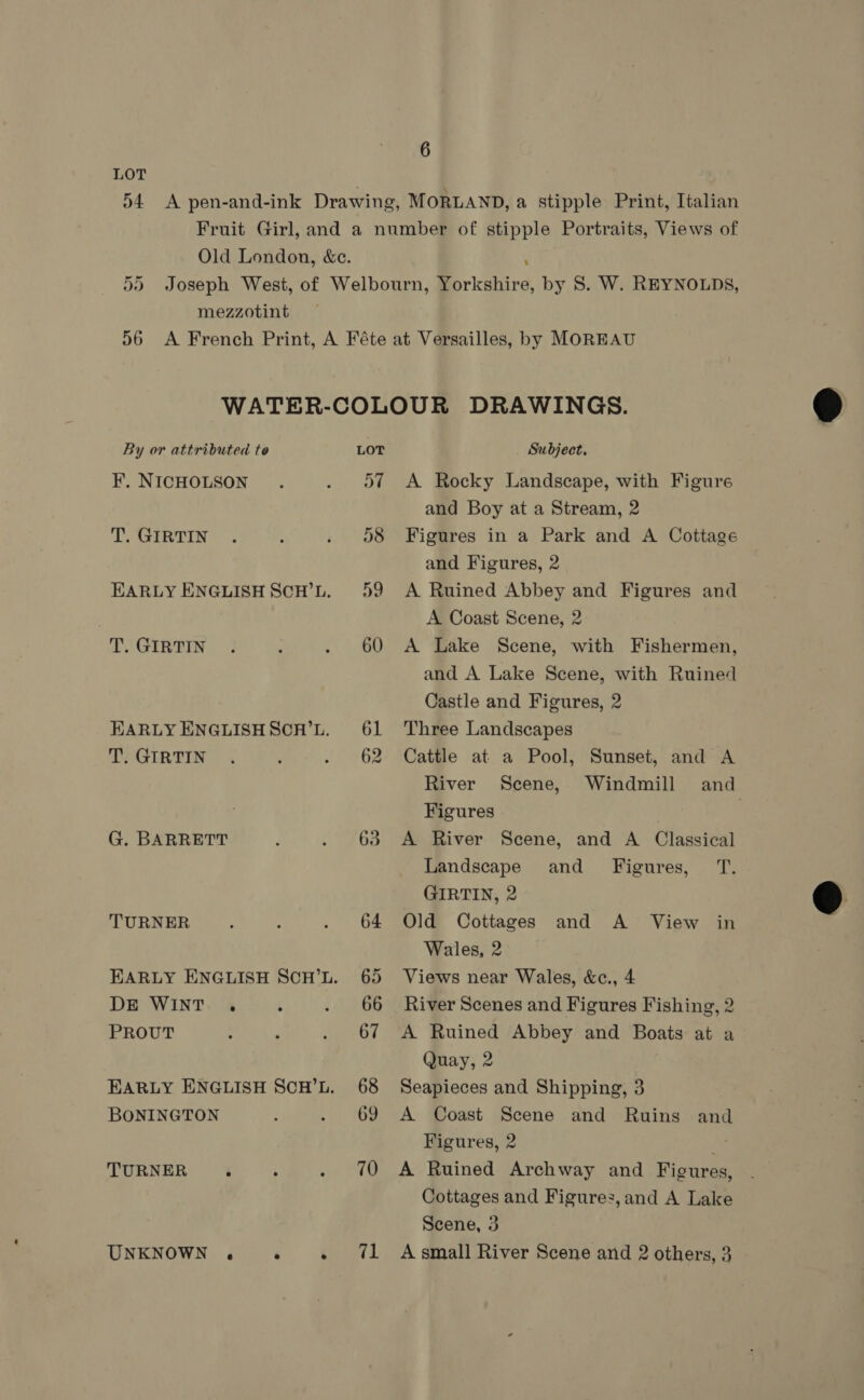 o4 6 s mezzotint By or attributed to F, NICHOLSON T. GIRTIN EARLY ENGLISH SCH’L. T. GIRTIN EARLY ENGLISH SCH’L. T. GIRTIN G. BARRETT TURNER DE WINT. . PROUT BONINGTON TURNER : UNKNOWN . ‘ é LOT 63 65 71 Subject. A Rocky Landscape, with Figure and Boy at a Stream, 2 Figures in a Park and A Cottage and Figures, 2 A Ruined Abbey and Figures and A Coast Scene, 2 A Lake Scene, with Fishermen, and A Lake Scene, with Ruined Castle and Figures, 2 Three Landscapes Cattle at a Pool, Sunset, and A River Scene, Windmill and Figures : A River Scene, and A Classical Landscape and Figures, T. GIRTIN, 2 Old Cottages and A View in Wales, 2 Views near Wales, &amp;e., 4 River Scenes and Figures Fishing, 2 A Ruined Abbey and Boats at a Quay, 2 Seapieces and Shipping, 3 A Coast Scene and Ruins Figures, 2 A Ruined Archway and Figures, Cottages and Figure:,and A Lake Scene, 3 A small River Scene and 2 others, 3 and