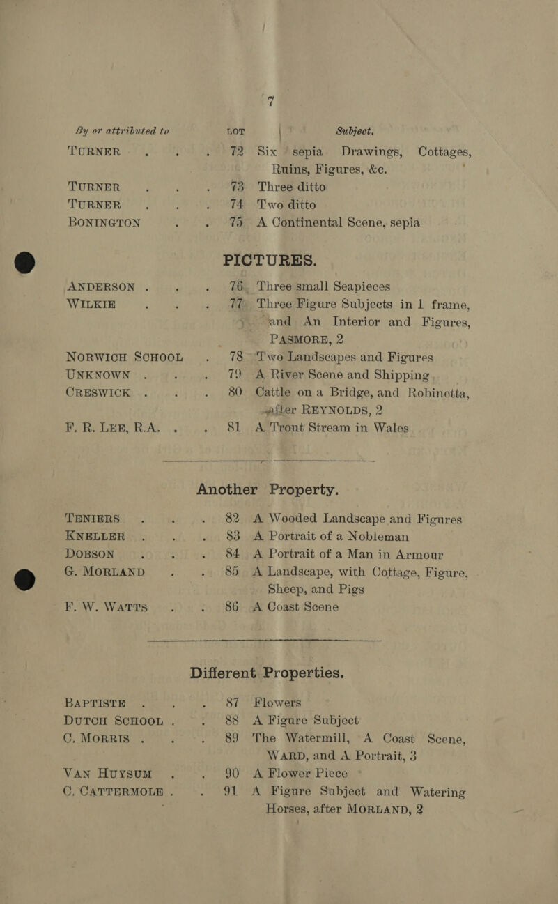 TURNER TURNER TURNER BONINGTON ANDERSON . WILKIE UNKNOWN CRESWICK F. R. LEE, R.A. Six sepia Drawings, Cottages, Ruins, Figures, &amp;c. t Three ditto Two ditto A Continental Scene, sepia 7 Three small Seapieces Three Figure Subjects in 1 frame, and An Interior and Figures, PASMORE, 2 T'wo Landscapes and Figures A River Scene and Shipping Catile on a Bridge, and Robinetta, iter REYNOLDS, 2 A. Trout Stream in Wales  TENIERS KNELLER DOBSON G. MORLAND F. W. WATTS BAPTISTE C, MORRIS VAN HuyYsuM 82 83 84. 85 86 A Wooded Landscape and Figures A Portrait of a Nobleman A Portrait of a Man in Armour A Landscape, with Cottage, Figure, Sheep, and Pigs A Coast Scene S7 88 89 90 3M Flowers A Figure Subject The Watermill, A Coast Scene, WARD, and A Portrait, 3 A Flower Piece A Figure Subject and Watering Horses, after MORLAND, 2