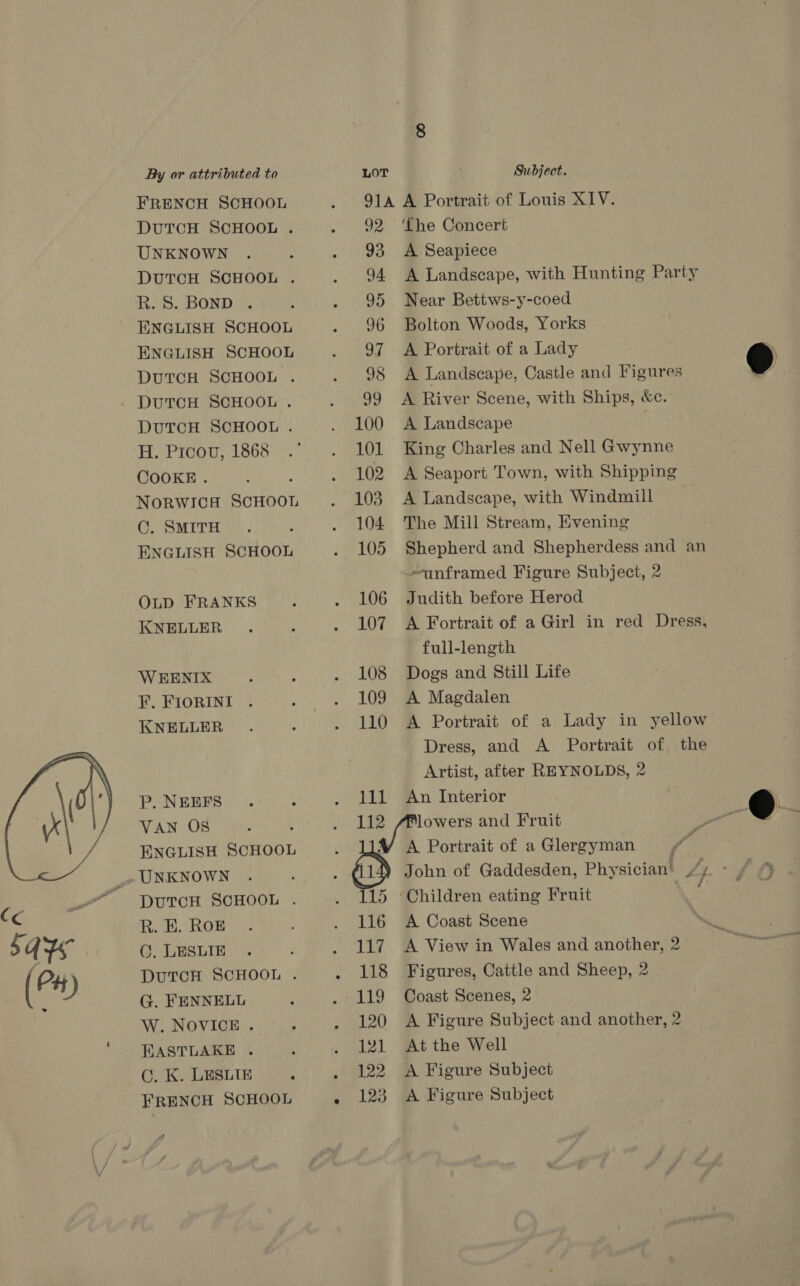  FRENCH SCHOOL DUTCH SCHOOL . UNKNOWN DUTCH SCHOOL . ENGLISH SCHOOL ENGLISH SCHOOL DUTCH SCHOOL . . DuTCH SCHOOL . DUTCH SCHOOL . H. Prcov, 1865 COOKE. : ‘ NORWICH SCHOOL C. SMITH ENGLISH SCHOOL OLD FRANKS KNELLER W EENIX F. FIORINI KNELLER P. NEEFS VAN OS ENGLISH SCHOOL DUTCH SCHOOL . R. E. ROE Q, LESLIE DuTCH SCHOOL . G. FENNELL W. NOVICE . EASTLAKE . CG. K. LESLIE FRENCH SCHOOL LOT Subject. 914 A Portrait of Louis XIV. 92 ‘Lhe Concert 93 A Seapiece 94 A Landscape, with Hunting Party 96 Bolton Woods, Yorks 97 <A Portrait of a Lady 98 A Landscape, Castle and Figures 99 A River Scene, with Ships, &amp;c. 100 A Landscape 101 King Charles and Nell Gwynne 102 A Seaport Town, with Shipping 103 A Landscape, with Windmill 104 The Mill Stream, Evening 105 Shepherd and Shepherdess and an “unframed Figure Subject, 2 106 Judith before Herod 107 A Fortrait of a Girl in red Dress, full-length 108 Dogs and Still Life 109 A Magdalen 110 A Portrait of a Lady in yellow Dress, and A Portrait of the Artist, after REYNOLDS, 2 111 An Interior 112 Alowers and Fruit ‘Children eating Fruit 116 A Coast Scene 117. A View in Wales and another, 2 118 Figures, Cattle and Sheep, 2 119 Coast Scenes, 2 120 A Figure Subject.and another, 2 121 At the Well 122 A Figure Subject 123 A Figure Subject  