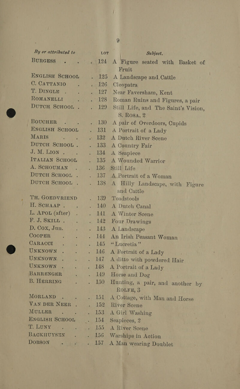 BURGESS ° ENGLISH SCHOOL C. CATTANIO T. DINGLE ROMANELLI BOUCHER ENGLISH SCHOOL MARIS : DUTCH SCHOOL . J. M. LIon , ITALIAN SCHOOL A. SCHOUMAN DUTCH SCHOOL . DUTCH SCHOOL TH. GOEDVRIEND H. SCHAAP . L. APOL (after) FJ. SKILU.. D. Cox, Jun. COOPER CARACCI UNKNOWN UNKNOWN UNKNOWN BARRENGER B. HERRING MORLAND MULLER T. LUNY BACKHUYSZN DOBSON Subject, A Figure seated with Basket of Fruit A Landscape and. Cattle Cleopatra Near Faversham, Kent Roman Ruins and Figures, a pair Still Life, and The Saint’s Vision, S. Rosa, 2 A pair of Overdoors, Cupids A Portrait of a Lady A Dutch River Scene A Country Fair A. Seapiece A Wounded Warrior Still Life A, Portrait of a Woman A Hilly Landscape, with Figure and Cattle Toadstools A Dutch Canal A Winter Scene Four Drawings A Landscape An Irish Peasant Woman “ Lucretia ”’ A Portrait of a Lady A ditto with powdered Hair A Portrait of a Lady Horse and Dog Hunting, a pair, and another by ROLFE, 3° A Cottage, with Man and Horse River Scene A Girl Washing Seapieces, 2 A River Scene Warships in Action A Man wearing Doubles :
