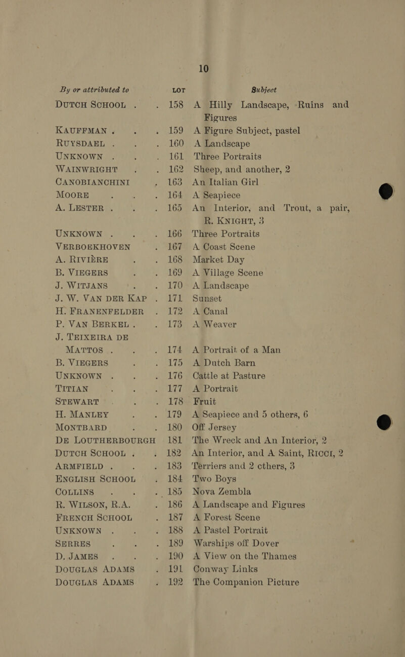 DUTCH SCHOOL KAUFFMAN . RUYSDAEL . UNKNOWN WAINWRIGHT CANOBIANCHINI MOORE A. LESTER . UNKNOWN VERBOEKHOVEN A. RIVIERE B. VIEGERS J. WITJANS P. VAN BERKEL . J. TEIXEIRA DE MATTOS .. B. VIEGERS UNKNOWN TITIAN STEWART H. MANLEY MONTBARD DUTCH SCHOOL . ARMFIELD . COLLINS 3 R. WILSON, R.A. FRENCH SCHOOL UNKNOWN SERRES D., JAMES DOUGLAS ADAMS DOUGLAS ADAMS 10 A Hilly Landscape, Ruins and Figures A Figure Subject, pastel A Landscape Three Portraits Sheep, and another, 2 An Italian Girl a A Seapiece © An Interior, and Trout, a_ pair, R. KNIGHT, 3 Three Portraits A Coast Scene Market Day A Village Scene A Landscape Sunset A Canal A. Weaver A Portrait of a Man A Dutch Barn Cattle at Pasture A Portrait Fruit A Seapiece and 5 others, 6 &amp; Off Jersey ; The Wreck and An Interior, 2 An Interior, and A Saint, Riccr, 2 Terriers and 2 cthers, 3 Two Boys Nova Zembla A Landscape and Figures A Forest Scene A Pastel Portrait Warships off Dover A View on the Thames Conway Links The Companion Picture