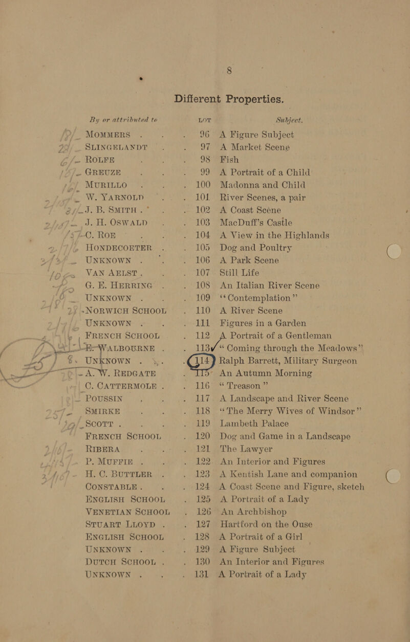 +, MOMMERS SLINGELANDT ~ GREUZE MURILLO . W. YARNOLD o4/.). Bs SMITH . > Se eh ORAL ‘sf, ROH HONDECORTER UNKNOWN VAN AELST. G. EK. HERRING UNKNOWN 2° -NORWICH SCHOOL / UNKNOWN x , FRENCH SCHOOL $. UNKNOWN 5. ACW. REDGATE C. CATTERMOLE . _ PoUSSIN SMIRKE FRENCH SCHOOL RIBERA P. MUFFIE H. C. BUTTLER CONSTABLE. ENGLISH SCHOOL VENETIAN SCHOOL STUART LLOYD ENGLISH SCHOOL UNKNOWN DuTCH SCHOOL . UNKNOWN 96 A Figure Subject 97 A Market Scene 98 Fish 99 <A Portrait of a Child 100 Madonna and Child 101 River Scenes, a pair 102 A Coast Scene 103 MacDuff’s Castle 104 A View in the Highlands 105 Dog and Poultry 106 A Park Scene 107 . Still Life 108 An Italian River Scene 109 **Contemplation ” 110 A River Scene J11 Figures in a Garden 112 Portrait of a Gentleman 113v “ Coming through the Meadows” Ralph Barrett, Military Surgeon * An Autumn Morning 116 “ Treason ”’ 117. A Landscape and River Scene 118 “The Merry Wives of Windsor” 119 Lambeth Palace 120 Dog and Game in a Landscape 121 The Lawyer 122. An Interior and Figures 123 A Kentish Lane and companion 124 A Coast Scene and Figure, sketch 125 A Portrait of a Lady 126 An Archbishop 127 Hartford on the Ouse 128 A Portrait of a Girl 129 A Figure Subject 130 An Interior and Figures 131 A Portrait of a Lady