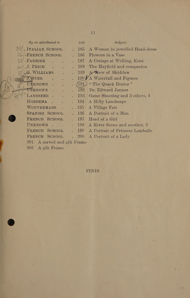 FARRIER [el WILLIAMS  HOBBEMA WOUVERMANS SPANISH SCHOOL FRENCH SCHOOL UNKNOWN FRENCH SCHOOL FRENCH SCHOOL 11 185 A Woman in jewelled Head-dress 186 Flowers in a Vase 187 A Cottage at Welling, Kent 188 The Hayfield and companion 189 iew of Skiddaw 190Y¥ A Waterfall and Figures 192 Dr. Edward Jenner 193 Game Shooting and 3 others, 4 194 <A Hilly Landscape 195 A Village Fair 196 A Portrait of a Man 197 Head of a Girl 198 <A River Scene and another, 2 199 <A Portrait of Princess Lamballe 200 <A Portrait of a Lady FINIS.