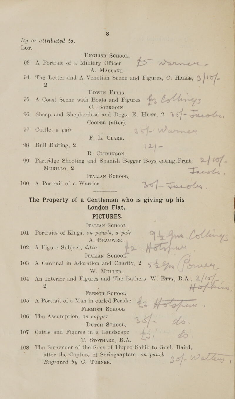 93 94 95 96 ou os 29 100 ENGLISH SCHOOL, , _ A Portrait of a Military Officer TO. Winn A. MASSANI. | ; ; The Letter and A Venetian Scene and Figures, C. Hatz, % | iS /- 2 Epwin ELuis. A Coast Scene with Boats and Figures “pe 3 C. Boureor. ; Sheep and Shepherdess and Dogs, FE. Hunt, 2 %4$/=- wheeeKes CoopER (after). Cattle, a pair FY, Te Clark. R. CLEMINSON. Partridge Shooting and Spanish Beggar Boys eating Fruit, 7 '%, Morinwo, 2 —~— Oe ot a (‘= WG ITALIAN SCHOOL, ) A Portrait of a Warrior pee a eon 107 108 London Flat. PICTURES. ITALIAN SCHOOL. Portraits of Kings, on panels, a pair A. ‘BRAUWER. , oll | : | A Figure Subject, ditto PS Ki So d 4] Irauian ScHoon, = ! A Cardinal in Adoration and Charity, 2 = W. MUuLuER. 7 ae An Interior and Figures and The Bathers, W.-Erry, R.A., 2/6 pas FreNcH ScHooL, é. A Portrait of a Man in curled Peruke 4 ane f 2. Oa ze age FLemisn ScHoon = ee ee The Assumption, on copper om DutcH SCHOOL. Cattle and Figures in a Landscape T. Stormarp, R.A. The Surrender of the Sons of Tippoo Sahib to Genl. Baird, after the Capture of Sermgaaptam, on panel _ 4 Engraved by C. TURNER. 3 |