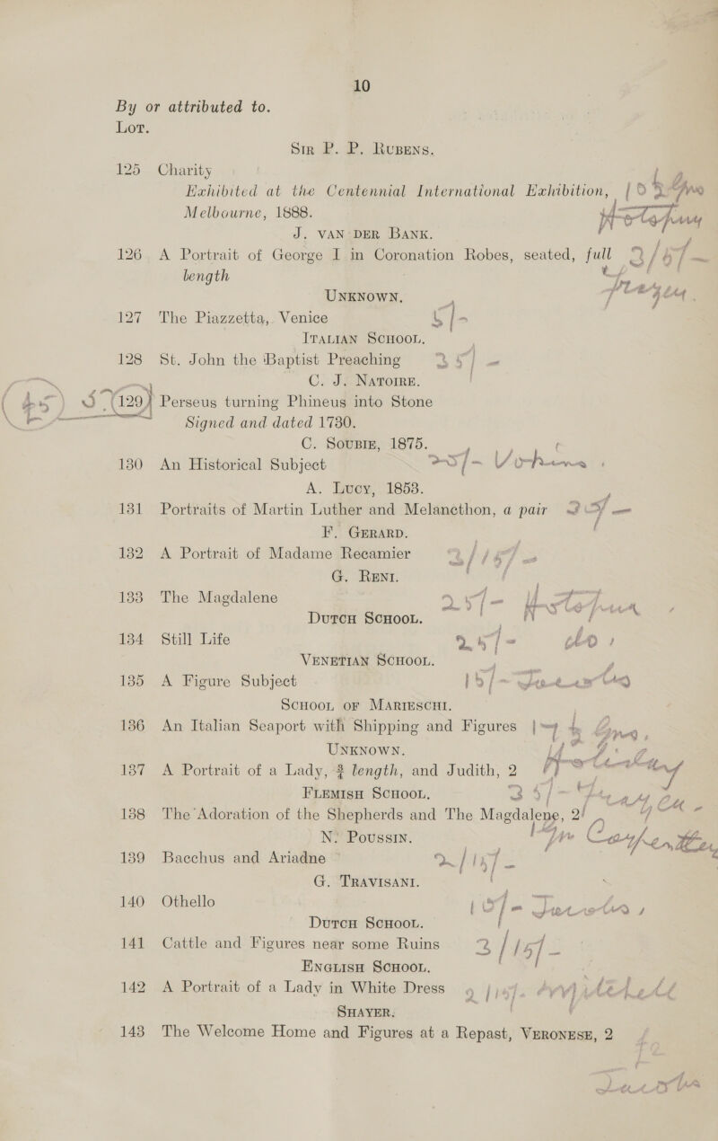 10 Lior: Str 2. P. Rupens. 125 Charity Hahibited at the Centennial International Hahibition, poh yx Melbourne, 1888. 14- = rep J. VAN‘DER BANK. f 126 A Portrait of George I in Coronation Robes, seated, full 3/4 4; 13 beng th : Lng ms. 3 UNKNOWN, , a 127 The Piazzettg,. Venice 4 | ITALIAN SCHOOL, 128 St. John the ‘Baptist Preaching as i= C. J. Navorre. | 129) Perseus turning Phineus into Stone cee Signed and dated 1780. C. Sousiz, 1875. ie 130 An Historical Subject cand hae UV whe A. wey, 1858. } 181 Portraits of Martin Luther and Melancthon, a pair 2/ — ’, GERARD. : . 182 A Portrait of Madame Recamier / : G. Rent. ' 133 The Magdalene =~ ‘7 - | | Sor ' A DutcH SCHOOL. A Se ee 134 Still Life 47 - tho VENETIAN SCHOOL. ; 185 A Figure Subject 15 Jot eo nat, BF Ae ScHoot oF MARIESCHI. 136 An Italian Seaport with Shipping and Figures [7 ‘ Baynvg , UNKNOWN. Y a 1387 A Portrait of a Lady, 3 length, and Judith, -y-et a FLEMISH SCHOOL. _ y/ —~ Za LAA Le 188 The Adoration of the Shepherds and The Magdalene, 2/ : <4 tS N: Poussin. ? oy V Cas Cn, Le. 189 Bacchus and Ariadne i a / Ih ‘4 a . <a G. TRAVISANI. oe 140 Othello re es J st Ane Dutrcu ScHooL. . 141 Cattle and Figures near some Ruins % ly 5] EnaLisH SCHOOL. [ | 142 A Portrait of a Lady in White Dress 9 j)4/. AyViide4tedé SHAYER. or