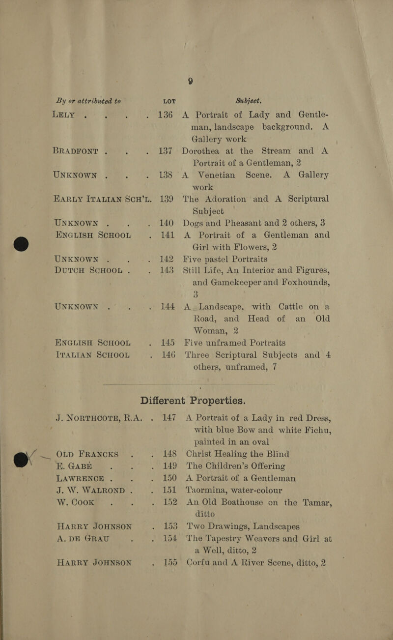 LELY . BRADFONT . UNKNOWN UNKNOWN ENGLISH SCHOOL UNKNOWN DUTCH SCHOOL . UNKNOWN ENGLISH SCHOOL ITALIAN SCHOOL OLD FRANCKS Kk. GABE LAWRENCE . J. W. WALROND . W. Cook HARRY JOHNSON A. DE GRAU HARRY JOHNSON 136 137 138 139 144 145 146 147 A Portrait of Lady and Gentle- man, landscape background. A Gallery work Dorothea at the Stream and A Portrait of a Gentleman, 2 A Venetian Scene. A _ Gallery work The Adoration and A Scriptural Subject Dogs and Pheasant and 2 others, 3 A Portrait of a Gentleman and Girl with Flowers, 2 Five pastel Portraits Still Life, An Interior and Figures, and Gamekeeper and Foxhounds, 3 | A. Landscape, with Cattle on a Road, and Head of an Old Woman, 2 Five unframed Portraits Three Scriptural Subjects and 4 others, unframed, 7 A Portrait of a Lady in red Dregs, with blue Bow and white Fichu, painted in an oval Christ Healing the Blind The Children’s Offering A Portrait of a Gentleman Taormina, water-colour An Old Boathouse on the Tamar, ditto Two Drawings, Landscapes The Tapestry Weavers and Girl at a Well, ditto, 2 Corfu and A River Scene, ditto, 2