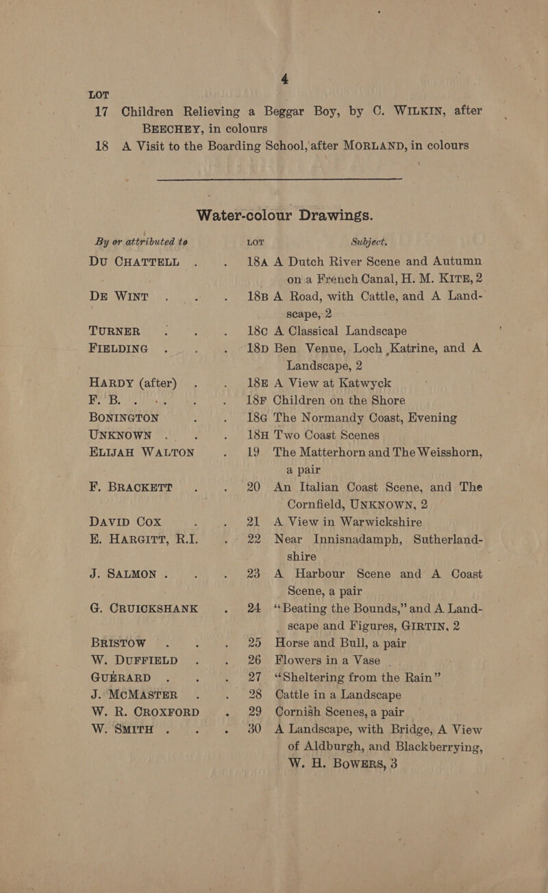 LOT \  By or attributed te DU CHATTELL . DE WINT TURNER FIELDING HARDY (after) F. B. BONINGTON UNKNOWN ELIJAH WALTON F, BRACKETT DAVID Cox K. HARGITT, R.I. J. SALMON . G. CRUICKSHANK BRISTOW W. DUFFIELD GUERARD J. MCMASTER W. R. CROXFORD W. SMITH LOT Subject, 18a A Dutch River Scene and Autumn on a French Canal, H. M. KITE, 2 18B A Road, with Cattle, and A Land- scape, 2 18c A Classical Landscape 18D Ben Venue, Loch Katrine, and A Landscape, 2 18E A View at Katwyck 18F Children on the Shore 18G The Normandy Coast, Evening 18H Two Coast Scenes 19 The Matterhorn and The Weisshorn, | a pair 20 An Italian Coast Scene, and The Cornfield, UNKNOWN, 2 21 <A View in Warwickshire 22 Near Innisnadamph, Sutherland- shire 23 A Harbour Scene and A Coast Scene, a pair 24 ‘Beating the Bounds,” and A Land- scape and Figures, GIRTIN, 2 2) Horse and Bull, a pair 26 Flowers in a Vase . | 27 “Sheltering from the Rain” 28 Cattle in a Landscape 29 Cornish Scenes, a pair 30 A Landscape, with Bridge, A View of Aldburgh, and Blackberrying, W. H. BoWERs, 3