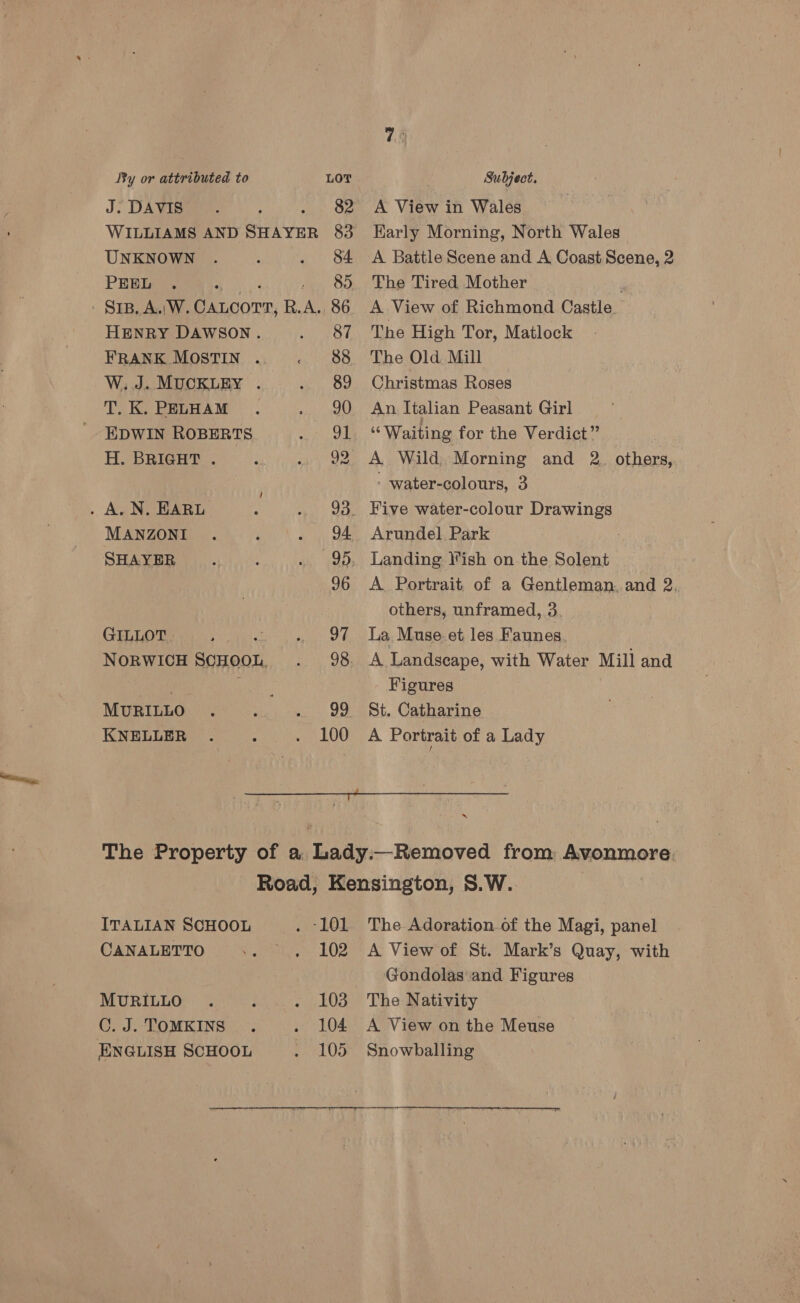 By or attributed to LOT Subject. J? DA Vinee. ; 82 A View in Wales WILLIAMS AND at ae 83 Harly Morning, North Wales UNKNOWN . ’ . 84 A Battle Scene and A Coast Scene, 2 PEEL . : 85. The Tired Mother . | Srp. A. W. ara; Re ny 86 A View of Richmond Castle. Henry Dawson. . 87 The High Tor, Matlock FRANK MOSTIN . « 88 The Old Mill W. J. MUCKLEY . . 89 Christmas Roses T.K. PELHAM . . 90 An Italian Peasant Girl EDWIN ROBERTS moot) Oh “Waiting for the Verdict” H. BRIGHT . : . 92 A. Wild, Morning and 2. others, - water-colours, 3 . A.N. EARL A . 93. Five water-colour Drawings MANZONI. ‘ . 94 Arundel Park SHAYER : . 95, Landing Vish on the Solent 96 <A Portrait of a Gentleman. and 2. others, unframed, 3. GILLOT. ; ~ , 97 La Muse.et les Faunes NORWICH SoHOoL, Una intsts owe Landscape, with Water Mill and : Figures MURILLO : ; . 99 St. Catharine KNELLER . ; - 100 A Portrait of a Lady SSS SSS ee RO oa eee ‘ ITALIAN SCHOOL jo- LOE CANALETTO rattentocnn” LOZ MURILLO . . 7ukOS C.J. TOMKINS. . 104 ENGLISH SCHOOL PeelOn The Adoration. of the Magi, panel A View of St. Mark’s Quay, with Gondolas and Figures The Nativity A View on the Meuse Snowballing 