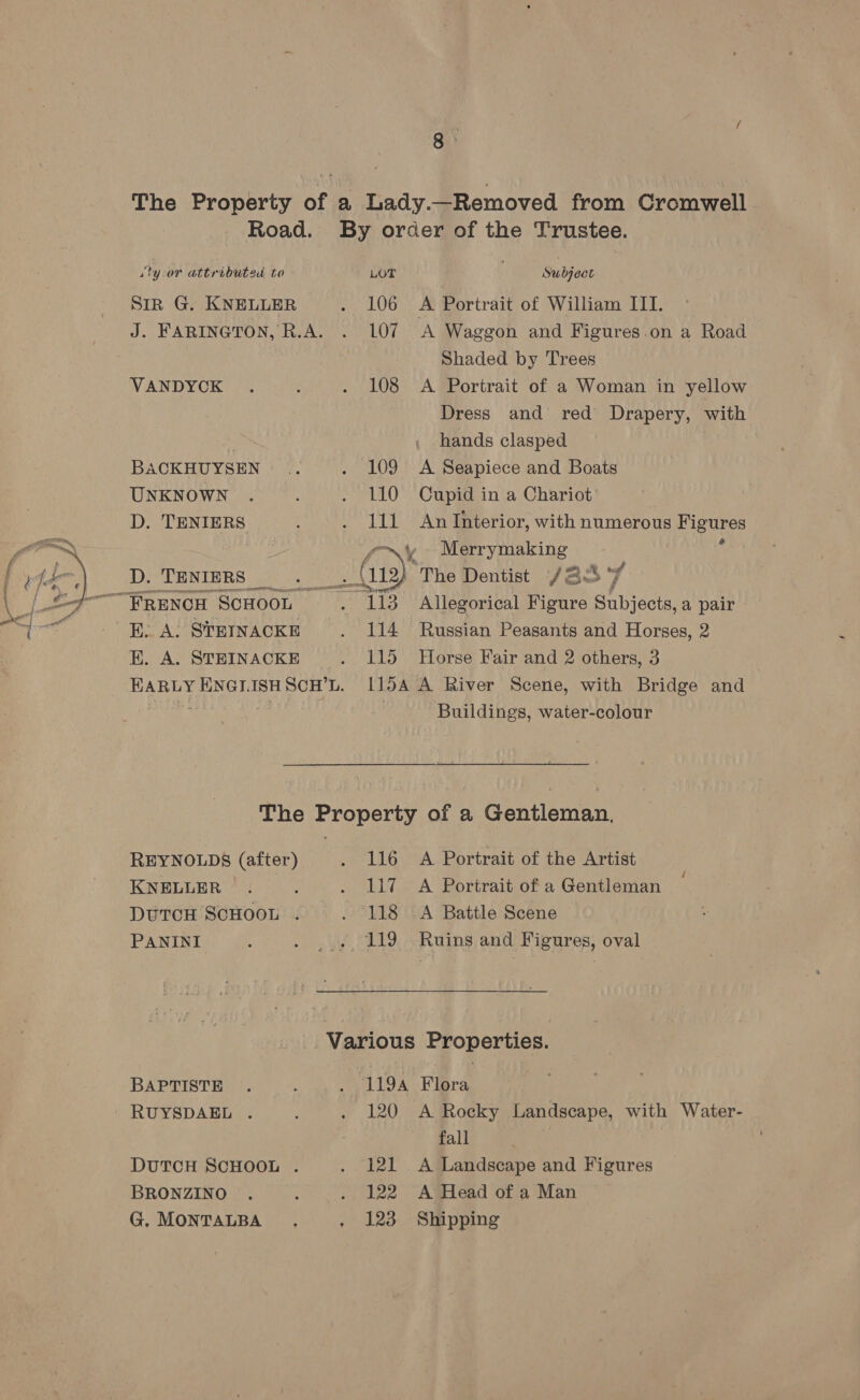 The Property of a Lady.—Removed from Cromwell . Road. By order of the Trustee. ity or attributed to LOT Subject Sin G. KNELLER . 106 A Portrait of William ITI. J. FARINGTON, R.A. . 107 A Waggon and Figures.on a Road Shaded by Trees VANDYCK . : . 108 A Portrait of a Woman in yellow Dress and red Drapery, with hands clasped | BACKHUYSEN ... . 109 A Seapiece and Boats UNKNOWN . . 110 Cupid in a Chariot D. TENIERS ; . 111 An Interior, with numerous ee y Merrymaking D. THNIERS | Ne _fi9) The Dentist /G3 ‘7 ““PRENCH ScHOOL . 113 Allegorical Figure Saiick a pair BE. A. STEINACKE . 114 Russian Peasants and Horses, 2 K. A. STEINACKE . 115 Horse Fair and 2 others, 3 EARLY ENGLISHSCH’L. 115A A River Scene, with Bridge and len a i Buildings, water-colour The Property of a Gentleman. REYNOLDS (after) . 116 A Portrait of the Artist KNELLER : : . 117 A Portrait of a Gentleman DuTCcH ScHooL . . 118 A Battle Scene PANINI ‘ . ..;, 119 Ruins and Figures, oval Various Properties. BAPTISTE . 4 . 119A Flora RUYSDAEL . . 120 A Rocky Landscape, with Water- fall ; DUTCH SCHOOL . . 121 A Landscape and Figures BRONZINO . : . 122 A Head of a Man G, MONTALBA . . 123 Shipping