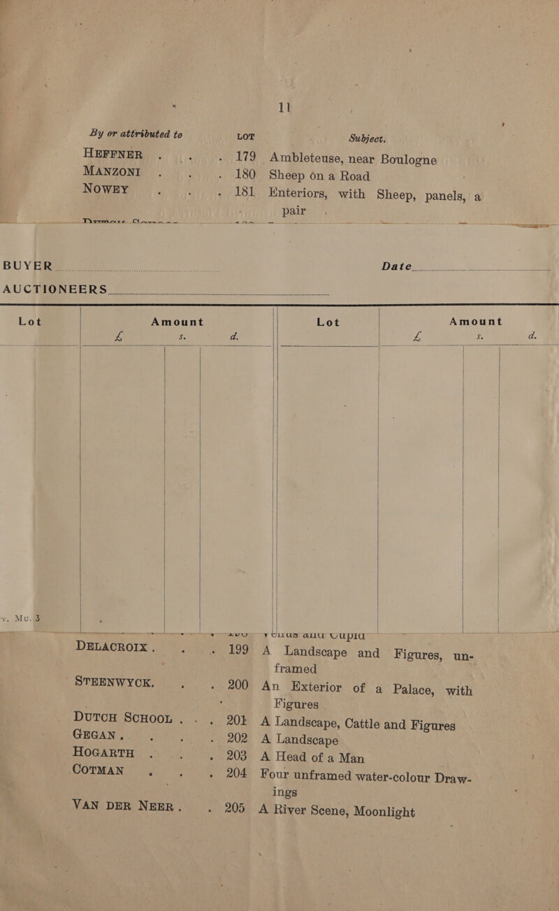   By or attributed to LOT Subject, HEFFNER 179 Ambleteuse, near Boulogne MANZONI 180 Sheep 6n a Road NOWEY 181 Enteriors, with Sheep, panels, a | pair bay Direc Aan a eo af tf ere | BUY He TS a Ac) CR eet ers ee ee ee Lot Amount Lot Amo une d | | vy. Mu.@ 3 A eee = =wU youus alu UUpIda DELACROIX . 199 A Landscape and Figures, un- framed STEENWYCK. 200 An Exterior of a Palace, with | Figures DuTcH SCHOOL . 201 <A Landscape, Cattle and Figures GEGAN, 202 A Landscape HOGARTH 203 A Head of a Man CoTMAN , 204 Four unframed water-colour Draw- ings VAN DER NEER. 205 A River Scene, Moonlight        