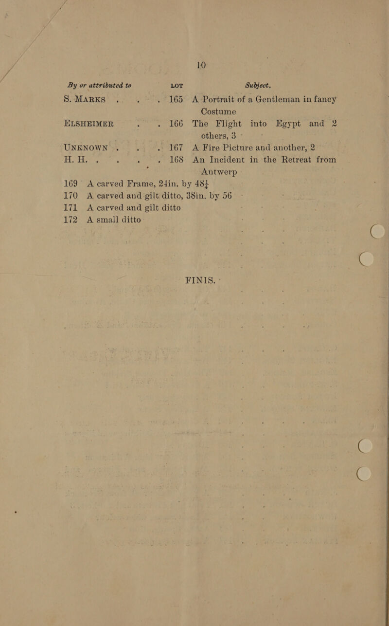 SAMARKS “oo. 4) TBD ELSHEIMER : sees Cats) UNKNOWN... 167 ja Mid a Fe ghee . » 168 A. Portrait of a Gentleman in fancy Costume The Flight into Egypt and 2 others, 3 ° A Fire Picture and another, 2 An Incident in the Retreat from Antwerp 170 A carved and gilt ditto, 171 <A carved and gilt ditto 172 A small ditto dsin. by 56 FINIS.   