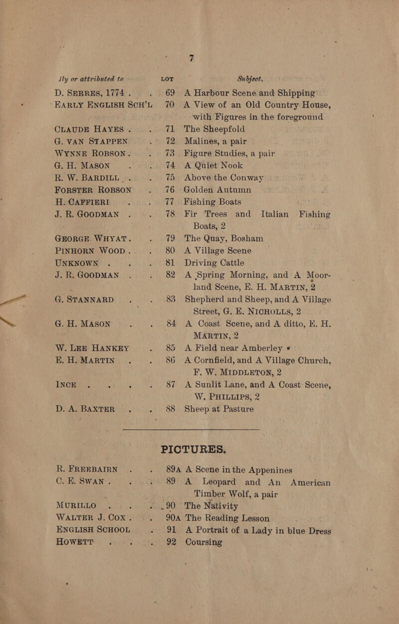CLAUDE HAYES. G. VAN STAPPEN WYNNE ROBSON. G. H. Mason R. W. BARDILL .. FORSTER ROBSON H. CAFFIERI J. R. GOODMAN GEORGE. WHYAT. PINHORN WOOD . UNKNOWN . J. R. GOODMAN G. STANNARD G. H. Mason W. LEE HANKEY EK. H. MARTIN INCE. Pe ; De Ae BAXTER } “ Ri; FREEBAIRN C. EK. SWAN’. MURILLO WALTER J. COx. HOWETT o ry 73 83 Subject. A Harbour Scene and Shipping’ — with Figures in the foreground The Sheepfold Malines, a pair Figure Studies, a pair A Quiet Nook Golden Autumn Fishing Boats | Fir Trees and_ Italian Fishing Boats, 2 The Quay, Bosham A Village Scene Driving Cattle A ‘Spring Morning, and A Moor- land Scene, E. H. MARTIN, 2 Shepherd and Sheep, and A Village Street, G. E. NICHOLLS, 2 A Coast Scene, and A ditto, KH. H. MARTIN, 2 A Field near Amberley * - A Cornfield, and A Village Church, F. W. MIDDLETON, 2 A Sunlit Lane, and A Coast: Scene, W. PHILLIPS, 2 Sheep at Pasture 89 90 A Leopard and An Timber Wolf, a pair The Nativity American 91 92 A Portrait of a Lady in blue Bpeas Coursing