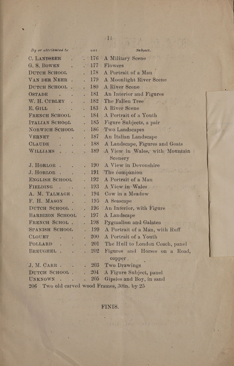 C. LANDSEER G. S. BOWEN DUTCH SCHOOL VAN DER NEER . DUTCH SCHOOL . OSTADE W. H. CUBLEY K. GILL FRENCH SCHOOL ITALIAN SCHOOL NORWICH SCHOOL VERNET CLAUDE J. HORLOR . J. HORLOR ENGLISH SCHOOL FIELDING A. M. TALMAGE . KF. H. MASON BARBIZON SCHOOL FRENCH SCHOL . SPANISH SCHOOL CLOUET POLLARD BREUGHEL . DUTCH SCHOOL . UNKNOWN 203 209 +H, A Military Scene © Flowers A Portrait of a Man — A Moonlight River Scene An Interior and Figures A River Séene > A Portrait of a Youth Figure Subjects, a pair An Italian Landscape | A Landscape, Figures and Goats Scenery A View in Devonshire A Portrait of a Man A. View in’ Wales Cow in a Meadow A Seascape A Landscape Pygmalion and Galatea — ; A Portrait of a Man, with Ruff A Portrait of a Youth Figures and Horses on a Road, — copper , Two Drawings A Figure Subject, panel 