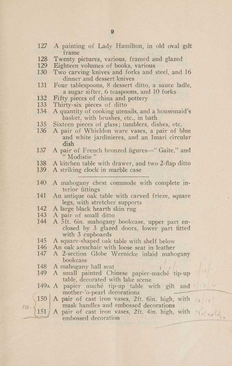 127 A painting of Lady Hamilton, in old oval gilt frame 128 ‘Twenty pictures, various, framed and glazed 129 Ejighteen volumes of books, various 130 Two carving knives and forks and steel, and 16 dinner and dessert knives 131 Four tablespoons, 8 dessert ditto, a sauce ladle, a sugar sifter, 6 teaspoons, and 10 forks 132 Fifty pieces of china and pottery 133 Thirty-six pieces of ditto 134 A quantity of cooking utensils, and a housemaid’s basket, with brushes, etc., in bath 135 Sixteen pieces of glass; tumblers, dishes, etc. 136 &lt;A pair of Whieldon ware vases, a pair of blue and white jardinieres, and an Imari circular dish 137. A pair of French bronzed figures—“ Gaite,” and “ Modistie ”’ 138 &lt;A kitchen table with aac and two 2-flap ditto 139 A striking clock in marble case - 140 A mahogany chest commode with complete in- terior fittings 141 An antique oak table with carved frieze, square legs, with stretcher supports 142 A large black hearth skin rug 143 A pair of small ditto 144 A 5ft. 6in. mahogany bookcase, upper part en- closed by 3 glazed doors, lower part fitted with 3 cupboards 145 A square-shaped oak table with shelf below 146 An oak armchair with loose seat in leather 147 A 2-section Globe Wernicke inlaid mahogany bookcase 148 A mahogany hall seat Vii 149 A small painted Chinese papier-maché tip-up table, decorated with lake scene 1494 A papier maché tip-up table with gilt and | mother-’o-pearl decorations —_——— \150} A pair of cast iron vases, 2ft. 6in. high, with 4g | ae mask handles and embossed decorations )151] A pair of cast iron vases, 2ft. 4in. high, with ———— embossed decoration