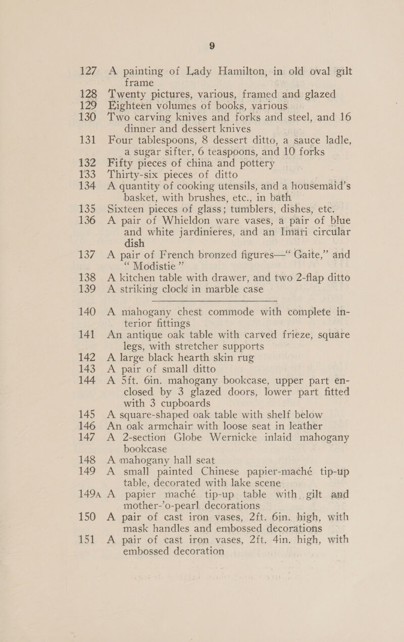 A painting of Lady Hamilton, in old oval gilt frame Twenty pictures, various, framed and glazed Eighteen volumes of books, various. Two carving knives and forks and steel, and 16 dinner and dessert knives | Four tablespoons, 8 dessert ditto, a sauce ladle, a sugar sifter, 6 teaspoons, and 10 forks Fifty pieces of china and pottery Thirty-six pieces of ditto A quantity of cooking utensils, and a housemaid’s basket, with brushes, etc., in bath Sixteen pieces of glass; tumblers, dishes, ete. A pair of Whieldon ware vases, a pair of blue and white jardinieres, and an Imari circular dish A pair of French bronzed figures—“ Gaite,” and “ Modistie ”’ A kitchen table with drawer, and two 2-flap ditto A striking clock in marble case A mahogany chest commode with complete in- terior fittings An antique oak table with carved frieze, square legs, with stretcher supports A large black hearth skin rug A pair of small ditto A 5ft. 6in. mahogany bookcase, upper part en- closed by 3 glazed doors, lower part fitted with 3 cupboards A square-shaped oak table with shelf below An oak armchair with loose seat in leather A 2-section Globe Wernicke inlaid mahogany bookcase A mahogany hall seat A small painted Chinese papier-maché tip-up table, decorated with lake scene mother-’o-pearl decorations mask handles and embossed decorations A pair of cast iron vases, 2ft. 4in. high, with embossed decoration