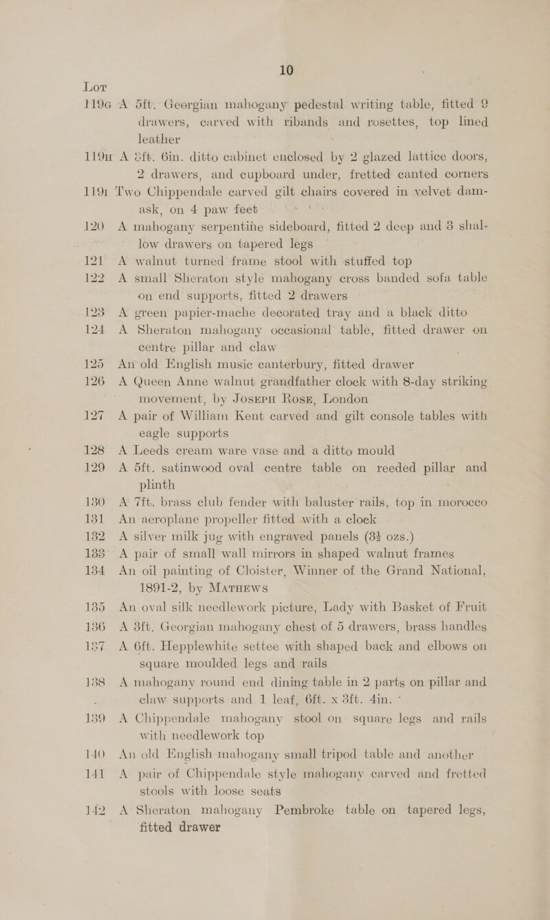 Lor 119¢@ A 5ft. Georgian mahogany pedestal writing table, fitted 9 drawers, carved with ribands and rosettes, top lined leather 119n A &amp;ft. 6in. ditto cabinet enclosed by 2 glazed lattice doors, 2 drawers, and cupboard under, fretted canted corners 1191 Two Chippendale carved gilt chairs covered in velvet dam- ask, on 4 paw feet 120. A mahogany serpentine sideboard, fitted 2 oes and 8 shal- | low drawers on tapered legs 121 A walnut turned frame stool with stuffed top 122. A small Sheraton style mahogany cross banded sofa table on end supports, fitted 2 drawers 123 A green papier-mache decorated tray and a black ditto 124 A Sheraton mahogany occasional table, fitted drawer on centre pillar and claw | 125 Anold English music canterbury, fitted drawer 126 A Queen Anne walnut grandfather clock with 8-day striking movement, by JosEpH Rosr, London 127 A pair of William Kent carved and gilt console tables with eagle supports 128 <A Leeds cream ware vase and a ditto mould 129 A 5dft. satinwood oval centre table on reeded pillar and plinth 130 A 7ft. brass club fender with baluster rails, top in morocco 131 An aeroplane propeller fitted avith a clock 132 A silver milk jug with engraved panels (8% ozs.) 138° A pair of small wall mirrors in shaped walnut frames 1384 An oil painting of Cloister, Winner of the Grand National, 1891-2, by MarHEws 135 An oval silk needlework picture, Lady with Basket of Fruit 136 A 8ft. Georgian mahogany chest of 5 drawers, brass handles 187 A 6ft. Hepplewhite settee with shaped back and elbows on square moulded legs and rails 1388. A mahogany round end dining table in 2 parts on pillar and claw supports and 1 leaf, 6ft. x 3ft. 4in. 139 A Chippendale mahogany stool on square legs and rails with needlework top 140 An old English mahogany small tripod table and another 141 A pair of Chippendale style mahogany carved and fretted stools with loose seats 142 A Sheraton mahogany Pembroke table on tapered legs, fitted drawer