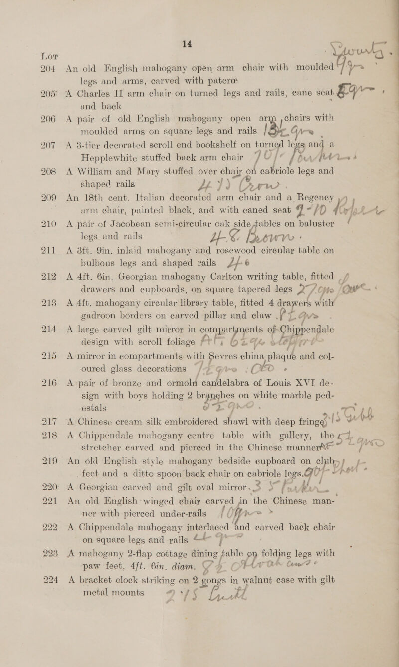 of wie ua s An old English mahogany open arm chair with moulded * Yo legs and arms, carved with patere A Charles II arm chair on turned legs and rails, cane seat £G- ’ and back Pee A pair of old English mahogany open arm ,chairs with moulded arms on square legs and rails | ye GA-~ A 8-tier decorated scroll end bookshelf on burned legs and a Hepplewhite stuffed back arm chair 7 oe /% Ar fre? A William and Mary stuffed over chair on cabriole legs and shaped rails LL J) (Afw An 18th cent. Italian decorated arm chair and a Regency ,» , arm chair, painted black, and with caned seat 73 /0 (hit A pair of Jacobean semi-circular oak side tables on baluster legs and rails LES: [eure ‘ A 8ft. 9in. inlaid mahogany and rosewood circular table on bulbous legs and shaped rails UY} 6 A 4ft. 6in. Georgian mahogany Carlton writing table, fitted | drawers and cupboards, on square tapered legs ASG Che Lowe A 4ft. mahogany circular library table, fitted 4 drawers with gadroon borders on carved pillar aed claw . Ws A large carved gilt mirror in | al i ai of Chippendale design with scroll foliage At 6 O24 ote? A mirror in compartments with Sevres china sce ais col- oured glass decorations “f 2 Give (60 - A pair of bronze and ormolu candelabra of Louis XVI de- sign with boys holding 2 branches on ernie marble ped- OS o* £> A+. 4 estals oR. Gre . “7 \ A Chippendale mahogany centre table with gallery, the ay _ stretcher carved and pierced in the Chinese manner” ~ 7° An old English stvle mahogany bedside cupboard on clube 5 _feet and a ditto spoon back chair on phe legs, G0 we ta £ ; i A Georgian carved and gilt oval mirror..5 3 fms bi, | An old English winged chair carved ,n thé ae. man- ner with pierced under-rails / OF free > A Chippendale mahogany interlaced and carved back chair on square legs and rails if’ | A mahogany 2-flap cottage dining table on any ae legs with paw feet, 4ft. 6in. diam. 7 y FLV ON Cd A bracket clock striking on 2 | gongs in walnut case with gilt